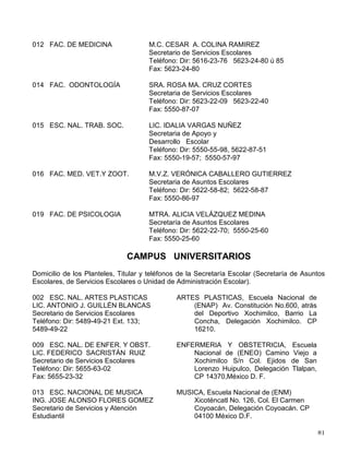 46
ESCOLARES DE LA UNAM
CLAVE PLANTEL NOMBRE
001 FAC. ARQUITECTURA LIC. ROSA EVA CARRANZA Y MENDOZA
Secretaria de Asuntos Escolares
Teléfono: Dir: 5622-03-10; 5622-03-70 ó 71
Fax: 5616-17-73 , 5616-01-56
003 FAC. CIENCIAS MTRA. ELENA DE OTEYZA DE OTEYZA
Jefa de la División de Estudios Profesionales
Teléfono: Dir: 5616-08-26 5622-48-13 ó 96
Fax: 5616-04-51
004 FAC. C. POL. SOC. PROF. PEDRO A. MUNDO GONZALEZ
Secretario de Servicios Escolares
Teléfono: Dir: 5665-39-91 5622-94-03
Fax: 5550-77-29
005 FAC. QUIMICA I. Q. LEON C. CORONADO MENDOZA
Secretario Académico de Asuntos Escolares
Teléfono: Dir: 5622-36-91 5622-37-05
Fax: 5622-36-91
006 FAC. CONT. ADMON. LIC. BALFRED SANTAELLA HINOJOSA
Secretario de Administración Escolar
Teléfono: Dir: 5616-25-58 5622-83-65 ó 66
Fax: 5616-15-61
007 FAC. DERECHO LIC. FAUSTO LEDESMA ROCHER
Secretario de Asuntos Escolares
Teléfono: Dir: 5622-20-00 5622-20-13
Fax: 5616-25-55, 5622-2000
008 FAC. ECONOMIA LIC. JOSE JAVIER SALDAÑA SOLIS
Secretario de Servicios Escolares
Teléfono: Dir: 5622-21-01 5622-21-90
Fax: 5616-08-14
010 FAC. DE FIL. Y LET. PROFRA. ROSA KISCHINEVSKY OYARZUN
Secretaria Académica de Servicios Escolares
Teléfono: Dir: 5616-28-07 5622-18-07 ó 14
Fax: 5550-08-43
011 FAC. DE INGENIERIA SRA. MIREYA FERNÁNDEZ SILVA
Jefa del Depto. de Administración Escolar
Teléfono: Dir: 5622-0863; 5622-09-15 ó 19
Fax: 5616-28-90
 