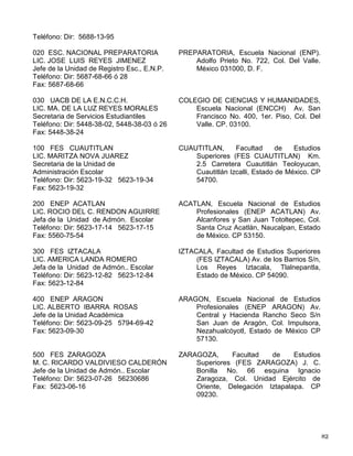 47
012 FAC. DE MEDICINA M.C. CESAR A. COLINA RAMIREZ
Secretario de Servicios Escolares
Teléfono: Dir: 5616-23-76 5623-24-80 ú 85
Fax: 5623-24-80
014 FAC. ODONTOLOGÍA SRA. ROSA MA. CRUZ CORTES
Secretaria de Servicios Escolares
Teléfono: Dir: 5623-22-09 5623-22-40
Fax: 5550-87-07
015 ESC. NAL. TRAB. SOC. LIC. IDALIA VARGAS NUÑEZ
Secretaria de Apoyo y
Desarrollo Escolar
Teléfono: Dir: 5550-55-98, 5622-87-51
Fax: 5550-19-57; 5550-57-97
016 FAC. MED. VET.Y ZOOT. M.V.Z. VERÓNICA CABALLERO GUTIERREZ
Secretaria de Asuntos Escolares
Teléfono: Dir: 5622-58-82; 5622-58-87
Fax: 5550-86-97
019 FAC. DE PSICOLOGIA MTRA. ALICIA VELÁZQUEZ MEDINA
Secretaría de Asuntos Escolares
Teléfono: Dir: 5622-22-70; 5550-25-60
Fax: 5550-25-60
CAMPUS UNIVERSITARIOS
Domicilio de los Planteles, Titular y teléfonos de la Secretaría Escolar (Secretaría de Asuntos
Escolares, de Servicios Escolares o Unidad de Administración Escolar).
002 ESC. NAL. ARTES PLASTICAS
LIC. ANTONIO J. GUILLÉN BLANCAS
Secretario de Servicios Escolares
Teléfono: Dir: 5489-49-21 Ext. 133;
5489-49-22
ARTES PLASTICAS, Escuela Nacional de
(ENAP) Av. Constitución No.600, atrás
del Deportivo Xochimilco, Barrio La
Concha, Delegación Xochimilco. CP
16210.
009 ESC. NAL. DE ENFER. Y OBST.
LIC. FEDERICO SACRISTÁN RUIZ
Secretario de Servicios Escolares
Teléfono: Dir: 5655-63-02
Fax: 5655-23-32
ENFERMERIA Y OBSTETRICIA, Escuela
Nacional de (ENEO) Camino Viejo a
Xochimilco S/n Col. Ejidos de San
Lorenzo Huipulco, Delegación Tlalpan,
CP 14370,México D. F.
013 ESC. NACIONAL DE MUSICA
ING. JOSE ALONSO FLORES GOMEZ
Secretario de Servicios y Atención
Estudiantil
MUSICA, Escuela Nacional de (ENM)
Xicoténcatl No. 126, Col. El Carmen
Coyoacán, Delegación Coyoacán. CP
04100 México D.F.
 