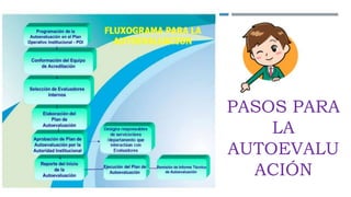 GUIA DEL EVALUADOR(2).pptx