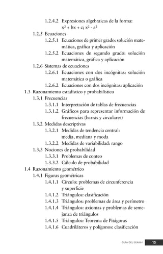 1.2.4.2 Expresiones algebraicas de la forma:
x² + bx + c; x² - a²
1.2.5 Ecuaciones
1.2.5.1 Ecuaciones de primer grado: solución mate-
mática, gráfica y aplicación
1.2.5.2 Ecuaciones de segundo grado: solución
matemática, gráfica y aplicación
1.2.6 Sistemas de ecuaciones
1.2.6.1 Ecuaciones con dos incógnitas: solución
matemática o gráfica
1.2.6.2 Ecuaciones con dos incógnitas: aplicación
1.3 Razonamiento estadístico y probabilístico
1.3.1 Frecuencias
1.3.1.1 Interpretación de tablas de frecuencias
1.3.1.2 Gráficos para representar información de
frecuencias (barras y circulares)
1.3.2 Medidas descriptivas
1.3.2.1 Medidas de tendencia central:
media, mediana y moda
1.3.2.2 Medidas de variabilidad: rango
1.3.3 Nociones de probabilidad
1.3.3.1 Problemas de conteo
1.3.3.2 Cálculo de probabilidad
1.4 Razonamiento geométrico
1.4.1 Figuras geométricas
1.4.1.1 Círculo: problemas de circunferencia
y superficie
1.4.1.2 Triángulos: clasificación
1.4.1.3 Triángulos: problemas de área y perímetro
1.4.1.4 Triángulos: axiomas y problemas de seme-
janza de triángulos
1.4.1.5 Triángulos: Teorema de Pitágoras
1.4.1.6 Cuadriláteros y polígonos: clasificación
15GUÍA DEL EXANI-I
 