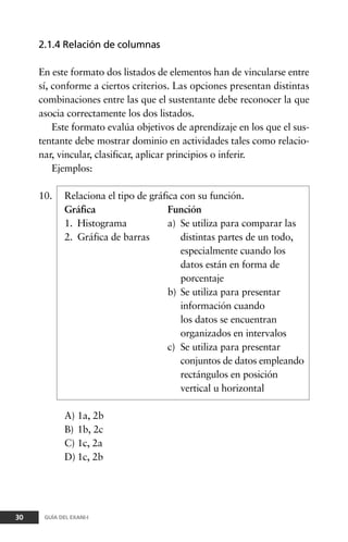 2.1.4 Relación de columnas
En este formato dos listados de elementos han de vincularse entre
sí, conforme a ciertos criterios. Las opciones presentan distintas
combinaciones entre las que el sustentante debe reconocer la que
asocia correctamente los dos listados.
Este formato evalúa objetivos de aprendizaje en los que el sus-
tentante debe mostrar dominio en actividades tales como relacio-
nar, vincular, clasificar, aplicar principios o inferir.
Ejemplos:
10. Relaciona el tipo de gráfica con su función.
Gráfica Función
1. Histograma a) Se utiliza para comparar las
2. Gráfica de barras distintas partes de un todo,
especialmente cuando los
datos están en forma de
porcentaje
b) Se utiliza para presentar
información cuando
los datos se encuentran
organizados en intervalos
c) Se utiliza para presentar
conjuntos de datos empleando
rectángulos en posición
vertical u horizontal
A) 1a, 2b
B) 1b, 2c
C) 1c, 2a
D) 1c, 2b
30 GUÍA DEL EXANI-I
 