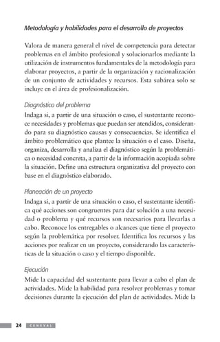 Metodología y habilidades para el desarrollo de proyectos

     Valora de manera general el nivel de competencia para detectar
     problemas en el ámbito profesional y solucionarlos mediante la
     utilización de instrumentos fundamentales de la metodología para
     elaborar proyectos, a partir de la organización y racionalización
     de un conjunto de actividades y recursos. Esta subárea solo se
     incluye en el área de profesionalización.

     Diagnóstico del problema
     Indaga si, a partir de una situación o caso, el sustentante recono-
     ce necesidades y problemas que puedan ser atendidos, consideran-
     do para su diagnóstico causas y consecuencias. Se identifica el
     ámbito problemático que plantee la situación o el caso. Diseña,
     organiza, desarrolla y analiza el diagnóstico según la problemáti-
     ca o necesidad concreta, a partir de la información acopiada sobre
     la situación. Define una estructura organizativa del proyecto con
     base en el diagnóstico elaborado.

     Planeación de un proyecto
     Indaga si, a partir de una situación o caso, el sustentante identifi-
     ca qué acciones son congruentes para dar solución a una necesi-
     dad o problema y qué recursos son necesarios para llevarlas a
     cabo. Reconoce los entregables o alcances que tiene el proyecto
     según la problemática por resolver. Identifica los recursos y las
     acciones por realizar en un proyecto, considerando las caracterís-
     ticas de la situación o caso y el tiempo disponible.

     Ejecución
     Mide la capacidad del sustentante para llevar a cabo el plan de
     actividades. Mide la habilidad para resolver problemas y tomar
     decisiones durante la ejecución del plan de actividades. Mide la



24     C E N E V A L
 