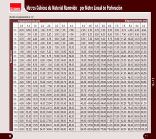 guia-del-explosivista-enaex-pdf