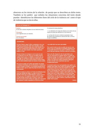 observen en los inicios de la relación de pareja que se describen en dicho texto.
También se les pedirá que señalen las situaciones concretas del texto donde
puedan identificarse las diferentes fases del ciclo de la violencia así como el tipo
de violencia que se da en ellas.

15

 