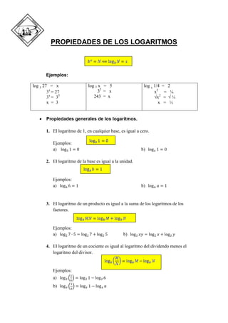 PROPIEDADES DE LOS LOGARITMOS 
Ejemplos: 
log 3 27 = x 
3x = 27 
3x = 33 
x = 3 
log 3 x = 5 
35 = x 
243 = x 
log x 1/4 = 2 
x2 = ¼ 
√x2 = √ ¼ 
x = ½ 
 Propiedades generales de los logaritmos. 
1. El logaritmo de 1, en cualquier base, es igual a cero. 
Ejemplos: 
a) 
b) 
2. El logaritmo de la base es igual a la unidad. 
Ejemplos: 
a) 
b) 
3. El logaritmo de un producto es igual a la suma de los logaritmos de los factores. 
Ejemplos: 
a) 
b) 
4. El logaritmo de un cociente es igual al logaritmo del dividendo menos el logaritmo del divisor. 
Ejemplos: 
a) 
b) 
 