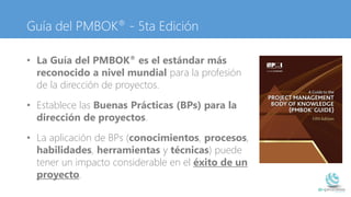 Guia de los Fundamentos para la Direccion de Proyectos - Guia del PMBOK ...