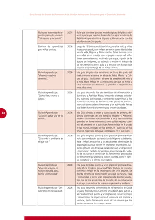 Guía Técnica de Gestión de Promoción de la Salud en Instituciones Educativas para el Desarrollo Sostenible




              Guía para docentes de se-       2005      Guía que contiene pautas metodológicas dirigidas a do-
              gundo grado de primaria:                  centes para que puedan desarrollar los ejes temáticos de
              “ Me quiero y me cuido”.                  Habilidades para la vida e Higiene y Alimentación con los
                                                        estudiantes de 2do grado.
              Láminas de aprendizaje          2006      Juego de 12 láminas multitemáticas, para los niños y niñas
              para niños y niñas.                       de segundo grado, con énfasis en temas como Habilidades
                                                        para la vida, Higiene y Alimentación. Estas láminas están
                                                        centradas en el trabajo con el propio cuerpo del niño.
                                                        Sirven como elemento motivador para que, a partir de la
                                                        lectura de imágenes, se estimule y motive el trabajo de
                                                        los ejes temáticos en el aula y se entable un diálogo que
                                                        propicie el aprendizaje de los niños y niñas.
              Guía de aprendizaje:            2006      Esta guía dirigida a los estudiantes de 5to y 6to grado del
              “Vivamos nuestros                         nivel primario se centra en el eje de Salud Mental  y Cul-
              derechos”.                                tura de paz, focalizando el tema de derechos del niño y
                                                        la niña. Hace énfasis en la importancia de que los niños y
                                                        niñas conozcan sus derechos y aprendan a respetarse los
                                                        unos a los otros.
              Guía de aprendizaje:            2006      Esta guía desarrolla los ejes temáticos de Alimentación y
              “Como bien, crezco y                      Nutrición, y Actividad Física, brindando diversas activida-
              juego”.                                   des, cuentos, adivinanzas, y ofreciendo sugerencias a los
                                                        alumnos y alumnas de tercer y cuarto grado de primaria,
                                                        acerca de cómo deben alimentarse y las actividades físicas
                                                        que deben hacer diariamente para crecer saludables.

42            Guía de Aprendizaje:            2006      Esta Guía dirigida a tercer y cuarto grado de primaria, de-
              “Cuido mi salud y la de los               sarrolla contenidos del eje temático Higiene y Ambiente.
              demás”.                                   Presenta actividades que permitirán a los y las estudiantes
                                                        aprender, en forma entretenida, cómo cuidar mejor su cuer-
                                                        po y el ambiente en el que viven. Pone énfasis en el lavado
                                                        de las manos, cepillado de los dientes, el  buen uso de los
                                                        servicios higiénicos, del agua y del espacio en el que viven.
              Guía de aprendizaje:            2006      Esta guía dirigida a quinto y sexto grado de primaria desa-
              “Cuidando el ambiente en                  rrolla contenidos del eje temático de Higiene y Ambiente.
              el que vivo “.                            Hace énfasis en que los y las estudiantes identifiquen la
                                                        responsabilidad que tienen en  mantener el ambiente, cui-
                                                        dando el buen uso del agua para evitar que se desperdicie
                                                        o contamine. También desarrolla la importancia del cuida-
                                                        do de los suelos e identifican los fenómenos provocados
                                                        por el hombre que afectan a todo el planeta, como el cam-
                                                        bio climático y  el efecto invernadero.
              Guía de aprendizaje             2006      Esta guía dirigida a quinto y sexto grado de primaria desa-
              “Viviendo seguros en                      rrolla el eje temático Seguridad Vial y Cultura de Tránsito,
              nuestra escuela, casa,                    poniendo énfasis en la importancia de vivir seguros. Se
              barrio y comunidad”.                      aborda el tema de cómo hacer para que la escuela, casa
                                                        y comunidad o barrio sean espacios cada día más saluda-
                                                        bles, los de los accidentes de tránsito, de las situaciones
                                                        de riesgo  y desastres, de manera organizada y solidaria.
              Guía de aprendizaje “Des-       2006      Esta guía desarrolla contenidos del eje temático de Salud
              cubriendo mi sexualidad”.                 Sexual y Reproductiva. Contiene actividades para que los y
                                                        las estudiantes de quinto y sexto grado se conozcan mejor
                                                        y reconozcan  la importancia de valorarse así mismos y
                                                        cuidarse, tanto físicamente como de los abusos que les
                                                        pueden ocasionar terceras personas.
 