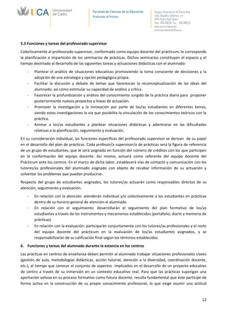 Facultad de Ciencias de la Educación   Campus Universitario de Puerto Real
                                          Vicedecanato de Prácticas              Avda. República Saharaui, s/n
                                                                                 11519-Puerto Real (Cádiz)
                                                                                 Tfno.: 956 016205 Fax.: 956 016253
                                                                                 www.uca.es/educacion
                                                                                 practicas.educacion@uca.es



5.3 Funciones y tareas del profesorado supervisor
Colectivamente al profesorado supervisor, conformado como equipo docente del prácticum, le corresponde
la planificación e impartición de los seminarios de prácticas. Dichos seminarios constituyen el espacio y el
tiempo destinado al desarrollo de las siguientes tareas y actuaciones didácticas con el alumnado:
    -   Plantear el análisis de situaciones educativas promoviendo la toma consciente de decisiones y la
        adopción de una estrategia y opción pedagógica propia.
    -   Facilitar la discusión y debate de temas que favorezcan la reconceptualización de las ideas del
        alumnado, así como estimular su capacidad de análisis y crítica.
    -   Favorecer la profundización y análisis del conocimiento surgido de la práctica diaria para proponer
        posteriormente nuevos proyectos y líneas de actuación.
    -   Promover la investigación y la innovación por parte de los/as estudiantes en diferentes temas,
        siendo estas investigaciones la vía que posibilita la vinculación de los conocimientos teóricos con la
        práctica.
    -   Animar a los/as estudiantes a plantear situaciones didácticas y adentrarse en las dificultades
        relativas a la planificación, seguimiento y evaluación.
En su consideración individual, las funciones específicas del profesorado supervisor se derivan de su papel
en el desarrollo del plan de prácticas. Cada profesor/a supervisor/a de prácticas será la figura de referencia
de un grupo de estudiantes, que le será asignado en función del número de créditos con los que participen
en la conformación del equipo docente. Así mismo, actuará como referente del equipo docente del
Prácticum ante los centros. En el marco de dicha labor, establecerá vías de contacto y comunicación con los
tutores/as profesionales del alumnado asignado con objeto de recabar información de su actuación y
solventar los problemas que puedan producirse.
Respecto del grupo de estudiantes asignados, los tutores/as actuarán como responsables directos de su
atención, seguimiento y evaluación.
    -   En relación con la atención: atenderán individual y/o colectivamente a los estudiantes en prácticas
        dentro de su horario general de atención al alumnado.
    -   En relación con el seguimiento: desarrollarán el seguimiento del plan formativo de los/as
        estudiantes a través de los instrumentos y mecanismos establecidos (portafolio, diario y memoria de
        prácticas).
    -   En relación con la evaluación: participarán conjuntamente con los tutores/as profesionales y el resto
        del equipo docente del prácticum en la evaluación de los/as estudiantes asignados, y se
        responsabilizarán de su calificación final según los términos establecidos.
6. Funciones y tareas del alumnado durante la estancia en los centros
Las prácticas en centros de enseñanza deben permitir al alumnado trabajar situaciones profesionales claves
(gestión de aula, metodologías didácticas, acción tutorial, atención a la diversidad, coordinación docente,
etc.), al tiempo que conocer el conjunto de aspectos implicados en el desarrollo de un proyecto educativo
de centro a través de su inmersión en un contexto educativo real. Para que las prácticas supongan una
aportación valiosa en su proceso formativo como futuro docente, resulta fundamental que éste participe de
forma activa en la construcción de su propio conocimiento profesional, lo que exige asumir una actitud


                                                                                                                       12
 