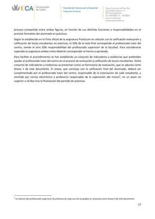 Facultad de Ciencias de la Educación       Campus Universitario de Puerto Real
                                                    Vicedecanato de Prácticas                  Avda. República Saharaui, s/n
                                                                                               11519-Puerto Real (Cádiz)
                                                                                               Tfno.: 956 016205 Fax.: 956 016253
                                                                                               www.uca.es/educacion
                                                                                               practicas.educacion@uca.es



proceso compartido entre ambas figuras, en función de sus distintas funciones y responsabilidades en el
proceso formativo del alumnado en prácticas.
Según lo establecido en la ficha oficial de la asignatura Prácticum en relación con la calificación evaluación y
calificación de los/as estudiantes en prácticas, el 50% de la nota final corresponde al profesorado tutor del
centro, siendo el otro 50% responsabilidad del profesorado supervisor de la facultad. Para considerarse
superada la asignatura ambas notas deberán corresponder al menos a aprobado.
Para facilitar el procedimiento se han establecido un conjunto de indicadores y evidencias que pretenden
ayudar al profesorado tutor del centro en el proceso de evaluación y calificación de los/as estudiantes. Dicho
conjunto de indicadores y evidencias se presentan como un formulario de evaluación, que se adjunta como
Anexo 1 de este documento. El anexo, que concluye con la calificación final del alumnado, deberá ser
cumplimentado por el profesorado tutor del centro, responsable de la tutorización de cada estudiante, y
remitido por correo electrónico a profesor/a responsable de la supervisión del mismo5, en un plazo no
superior a 10 días tras la finalización del periodo de prácticas.




5
    La relación del profesorado supervisor de prácticas de cada uno de los grados se presenta como Anexo 3 de este documento.

                                                                                                                                     17
 