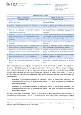 Facultad de Ciencias de la Educación          Campus Universitario de Puerto Real
                                                Vicedecanato de Prácticas                     Avda. República Saharaui, s/n
                                                                                              11519-Puerto Real (Cádiz)
                                                                                              Tfno.: 956 016205 Fax.: 956 016253
                                                                                              www.uca.es/educacion
                                                                                              practicas.educacion@uca.es



                                          COMPETENCIAS DE EGRESO
                  ORDEN ECI 3854 2007                                   ORDEN ECI 3857 2007
                    Educación Infantil                                    Educación Primaria
1. Adquirir un conocimiento práctico del aula y de la 1. Adquirir un conocimiento práctico del aula y de la
   gestión de la misma.                                  gestión de la misma.
2. Conocer y aplicar los procesos de interacción y                   2. Conocer y aplicar los procesos de interacción y
   comunicación en el aula.                                             comunicación en el aula.
3. Dominar las destrezas y habilidades sociales                      3. Dominar las destrezas y habilidades sociales necesarias
   necesarias para fomentar un clima que facilite el                    para fomentar un clima que facilite el aprendizaje y la
   aprendizaje y la convivencia.                                        convivencia.
4. Controlar y hacer el seguimiento del proceso                      4. Controlar y hacer el seguimiento del proceso educativo
   educativo y, en particular, de enseñanza y aprendizaje               y en particular el de enseñanza-aprendizaje mediante
   mediante el dominio de técnicas y estrategias                        el dominio de las técnicas y estrategias necesarias.
   necesarias.
5. Relacionar teoría y práctica con la realidad del aula y           5. Relacionar teoría y práctica con la realidad del aula y
   del centro.                                                          del centro.
6. Participar en la actividad docente y aprender a saber             6. Participar en la actividad docente y aprender a saber
   hacer, actuando y reflexionando desde la práctica.                   hacer, actuando y reflexionando desde la práctica.
7. Participar en las propuestas de mejora en los distintos           7. Participar en las propuestas de mejora en los distintos
   ámbitos de actuación que se puedan establecer en un                  ámbitos de actuación que se puedan establecer en un
   centro.                                                              centro.
8. Regular los procesos de interacción y comunicación en             8. Regular los procesos de interacción y comunicación en
   grupos de estudiantes de 0-3 años y de 3-6 años.                     grupos de estudiantes 6-12 años.
9. Conocer formas de colaboración con los distintos                  9. Conocer formas de colaboración con los distintos
   sectores de la comunidad educativa y del entorno                     sectores de la comunidad educativa y del entorno
   social.                                                              social.

La materia de Prácticum, en los grados de magisterio2 de nuestra universidad, se divide en dos asignaturas:
Prácticum I (18 créditos), ubicado en el segundo cuatrimestre del tercer curso (febrero – mayo) y Prácticum
II (24 créditos), a desarrollar en el primer cuatrimestre del cuarto curso (octubre- enero). Este curso 2012-13
se inicia la primera edición del Prácticum I, mientras que el próximo curso 2013-14, se pondrá en marcha la
primera edición del Prácticum II y la segunda del Prácticum I. El periodo de prácticas viene determinado del
siguiente modo:
    -    La estancia en centros correspondiente al Prácticum I, implica la asistencia del alumnado a los
         centros de prácticas durante un periodo nunca inferior a 225 horas (50% de las horas totales de
         trabajo del alumnado).
    -    La estancia en centros correspondiente al Prácticum II, implica la asistencia del alumnado a los
         centros de prácticas durante un periodo nunca inferior a 300 horas (50% de las horas totales de
         trabajo del alumnado).
En ambas asignaturas, el alumnado combina la estancia en el centro de prácticas con la asistencia a
seminarios desarrollados en la Facultad. En el Prácticum I el alumnado acudirá al centro de prácticas tres



2
 Mientras no se especifique lo contrario la información que se proporciona en este documento es igual tanto para el Grado en
Educación Infantil como para el Grado en Educación Primaria.

                                                                                                                                    4
 