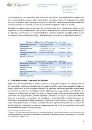 Facultad de Ciencias de la Educación       Campus Universitario de Puerto Real
                                                  Vicedecanato de Prácticas                  Avda. República Saharaui, s/n
                                                                                             11519-Puerto Real (Cádiz)
                                                                                             Tfno.: 956 016205 Fax.: 956 016253
                                                                                             www.uca.es/educacion
                                                                                             practicas.educacion@uca.es



días por semana (de lunes a miércoles), en el Prácticum II, la estancia en el centro de prácticas será de cuatro
días por semanas. En ambos casos deberá acudir también al centro durante la tarde en que este tenga fijado
el horario de exclusiva. En los días que no acude al centro asistirá a los seminarios semanales de prácticas
que se desarrollarán en la facultad, al tiempo que cursará otras asignaturas del plan de estudios.
Las siguientes tablas muestran la distribución del tiempo de trabajo los/as estudiantes en relación con las
asignaturas de Prácticum I y Prácticum II, en las mismas se reflejan no solo el tiempo presencial en el centro
de prácticas y los seminarios, sino también el de trabajo autónomo (diseño de actividades, elaboración de
materiales, cumplimentación del portafolio y diario de prácticas, corrección del trabajo del alumnado, etc.).



                             Prácticum I (18 créditos) x 25 horas/crédito = 450 horas
                    Estancia en los centros 18 horas semanales             270 horas                   60%
                    de practicas               15 semanas
                    Seminarios en la           13 seminarios de 1:30 h       24 horas                  5,3%
                    facultad                   2 seminarios de 2:15 h
                    Trabajo autónomo del       10,5 horas semanales        154 horas                   34,2%
                    alumnado
                    Exámenes/pruebas                                          2 horas                  0,4%

                             Prácticum II (24 créditos) x 25 horas/crédito = 600 horas
                    Estancia en los centros 23 horas semanales              345 horas                   57,5%
                    de practicas                15 semanas
                    Seminarios en la            13 seminarios de 1:30 h       24 horas                  4,0 %
                    facultad                    2 seminarios de 2:15 h
                    Trabajo autónomo del        11 horas semanales          229 horas                   38,2%
                    alumnado
                    Exámenes/pruebas                                           2 horas                  0,3%

4. Conocimientos previos a las prácticas del alumnado
Según afirma Zeichner (2010: 128)3 el problema “perenne de los programas de formación del profesorado en
las universidades tradicionales ha sido la falta de conexión entre la formación del profesorado ofrecida en el
campus universitario, las asignaturas y las experiencias de la práctica”. En términos generales, el profesorado
de los centros que tutoriza al alumnado durante las prácticas conoce muy poco sobre los “métodos” y las
“asignaturas fundamentales” cursadas por éste en su plan de estudios, mientras que el profesorado de la
universidad sabe muy poco de las “prácticas específicas” utilizadas en las clases en las que se encuentran el
alumnado en prácticas. La experiencia y las investigaciones sobre el período de práctica han puesto de
manifiesto la necesidad de establecer una estrecha cooperación facultad-centros si se quiere conseguir una
mejor formación profesional inicial de los futuros docentes. Esta imprescindible colaboración no está exenta
de dificultades por experiencias negativas, inercias y estereotipos que han de ser superados previamente al
establecimiento de un plan de trabajo conjunto.

3
  Zeichner, K.M. (2010): “Nuevas epistemologías en formación del profesorado. Repensando las conexiones entre las asignaturas del
campus y las experiencias de prácticas en la formación del profesorado en la universidad”. Revista Interuniversitaria de Formación
del Profesorado, nº 68 pp.123-149.


                                                                                                                                   5
 