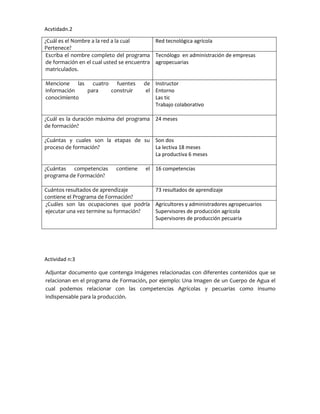 ¿Cuál es el Nombre a la red a la cual Pertenece?Red tecnológica agrícolaEscriba el nombre completo del programa de formación en el cual usted se encuentra matriculados.Tecnólogo  en administración de empresas agropecuariasMencione las cuatro fuentes de información para construir el conocimientoInstructorEntornoLas ticTrabajo colaborativo¿Cuál es la duración máxima del programa de formación?24 meses¿Cuántas y cuales son la etapas de su proceso de formación?Son dosLa lectiva 18 mesesLa productiva 6 meses¿Cuántas competencias contiene el programa de Formación?16 competenciasCuántos resultados de aprendizaje contiene el Programa de Formación?73 resultados de aprendizaje¿Cuáles son las ocupaciones que podría ejecutar una vez termine su formación?Agricultores y administradores agropecuariosSupervisores de producción agrícolaSupervisores de producción pecuaria<br />Actividad n:3<br />Adjuntar documento que contenga imágenes relacionadas con diferentes contenidos que se relacionan en el programa de Formación, por ejemplo: Una Imagen de un Cuerpo de Agua el cual podemos relacionar con las competencias Agrícolas y pecuarias como insumo indispensable para la producción.<br />Gracias a la tierra podemos desarrollar especies pecuarias agrícolas que es nuestro primer medio primario que utilizamos en el desarrollo y ejecución de nuestro aprendizaje <br /> Actividad N º5<br />Adjuntar al Documento las conclusiones conjuntas sobre el perfil de salida esperado para el programa de formación.<br />Conclusiones:<br />Este programa nos va a servir para administrar empresas avícolas y pecuarias desempeñándonos en la parte administrativa como cuentas registros, etc. <br />La parte laborar ya que en nuestra formación se pueden realizar prácticas y aprendemos a realizar trabajos de campo. Nos formamos con ética,  valores y principios para poder ser cada día mejor<br />También vamos a poder crear nuestra propia empresa mediante el aprendizaje y capacidades ya que podemos aprender  todas las normas requeridas. <br />