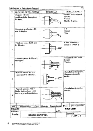 Guia del torno 1
