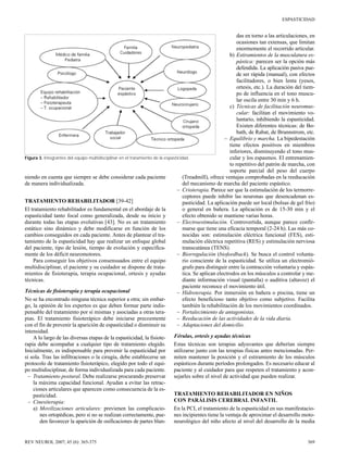 ESPASTICIDAD

das en torno a las articulaciones, en
ocasiones tan extensas, que limitan
enormemente el recorrido articular.
b) Estiramientos de la musculatura es­
pástica: parecen ser la opción más
defendida. La aplicación pasiva pue­
de ser rápida (manual), con efectos
facilitadores, o bien lenta (yesos,
ortesis, etc.). La duración del tiem­
po de influencia en el tono muscu­
lar oscila entre 30 min y 6 h.
c)	 Técnicas de facilitación neuromus­
cular: facilitan el movimiento vo­
luntario, inhibiendo la espasticidad.
Existen diferentes técnicas: de Bo­
bath, de Rabat, de Brunnstrom, etc.
–	 Equilibrio y marcha. La bipedestación
tiene efectos positivos en miembros
inferiores, disminuyendo el tono mus­
Figura 3. Integrantes del equipo multidisciplinar en el tratamiento de la espasticidad.
cular y los espasmos. El entrenamien­
to repetitivo del patrón de marcha, con
soporte parcial del peso del cuerpo
(Treadmill), ofrece ventajas comprobadas en la reeducación
niendo en cuenta que siempre se debe considerar cada paciente
del mecanismo de marcha del paciente espástico.
de manera individualizada.
–	 Crioterapia. Parece ser que la estimulación de los termorre­
ceptores puede inhibir las neuronas que desencadenan es­
TRATAMIENTO REHABILITADOR [39-42]
pasticidad. La aplicación puede ser local (bolsas de gel frío)
El tratamiento rehabilitador es fundamental en el abordaje de la
o general en bañera. La aplicación es de 15-30 min y el
espasticidad tanto focal como generalizada, desde su inicio y
efecto obtenido se mantiene varias horas.
durante todas las etapas evolutivas [43]. No es un tratamiento
–	 Electroestimulación. Controvertida, aunque parece confir­
marse que tiene una eficacia temporal (2-24 h). Las más co­
estático sino dinámico y debe modificarse en función de los
nocidas son: estimulación eléctrica funcional (FES), esti­
cambios conseguidos en cada paciente. Antes de plantear el tra­
mulación eléctrica repetitiva (RES) y estimulación nerviosa
tamiento de la espasticidad hay que realizar un enfoque global
transcutánea (TENS).
del paciente, tipo de lesión, tiempo de evolución y específica–	 Biorregulación (biofeedback). Se busca el control volunta­
mente de los déficit neuromotores.
rio consciente de la espasticidad. Se utiliza un electromió­
Para conseguir los objetivos consensuados entre el equipo
multidisciplinar, el paciente y su cuidador se dispone de trata­
grafo para distinguir entre la contracción voluntaria y espás­
mientos de fisioterapia, terapia ocupacional, ortesis y ayudas
tica. Se aplican electrodos en los músculos a controlar y me­
técnicas.
diante información visual (pantalla) o auditiva (altavoz) el
paciente reconoce el movimiento útil.
Técnicas de fisioterapia y terapia ocupacional
–	 Hidroterapia. Por inmersión en bañera o piscina, tiene un
efecto beneficioso tanto objetivo como subjetivo. Facilita
No se ha encontrado ninguna técnica superior a otra; sin embar­
también la rehabilitación de los movimientos coordinados.
go, la opinión de los expertos es que deben formar parte indis­
pensable del tratamiento por sí mismas y asociadas a otras tera­
– Fortalecimiento de antagonistas.
pias. El tratamiento fisioterápico debe iniciarse precozmente
– Reeducación de las actividades de la vida diaria.
con el fin de prevenir la aparición de espasticidad o disminuir su
– Adaptaciones del domicilio.
intensidad.
A lo largo de las diversas etapas de la espasticidad, la fisiote­ Férulas, ortesis y ayudas técnicas
rapia debe acompañar a cualquier tipo de tratamiento elegido. Estas técnicas son terapias adyuvantes que deberían siempre
Inicialmente, es indispensable para prevenir la espasticidad por utilizarse junto con las terapias físicas antes mencionadas. Per­
sí sola. Tras las infiltraciones o la cirugía, debe establecerse un miten mantener la posición y el estiramiento de los músculos
protocolo de tratamiento fisioterápico, elegido por todo el equi­ espásticos durante períodos prolongados. Es necesario educar al
po multidisciplinar, de forma individualizada para cada paciente. paciente y al cuidador para que respeten el tratamiento y acon­
–	 Tratamiento postural. Debe realizarse procurando preservar sejarles sobre el nivel de actividad que pueden realizar.
la máxima capacidad funcional. Ayudan a evitar las retrac­
ciones articulares que aparecen como consecuencia de la es­
TRATAMIENTO REHABILITADOR EN NIÑOS
pasticidad.
CON PARÁLISIS CEREBRAL INFANTIL
– Cinesiterapia:
a)	 Movilizaciones articulares: previenen las complicacio­ En la PCI, el tratamiento de la espasticidad en sus manifestacio­
nes ortopédicas, pero si no se realizan correctamente, pue­ nes incipientes tiene la ventaja de aproximar el desarrollo moto­
den favorecer la aparición de osificaciones de partes blan- neurológico del niño afecto al nivel del desarrollo de la media

REV NEUROL 2007; 45 (6): 365-375

369

 
