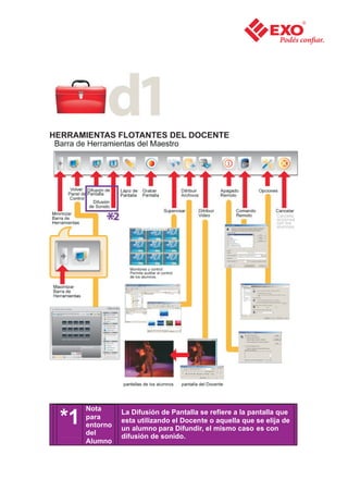 HERRAMIENTAS FLOTANTES DEL DOCENTE




      Nota
 *1   para
      entorno
                La Difusión de Pantalla se refiere a la pantalla que
                esta utilizando el Docente o aquella que se elija de
                un alumno para Difundir, el mismo caso es con
      del
                difusión de sonido.
      Alumno
 