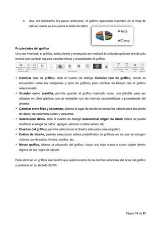 Página 31 de 33
4. Una vez realizados los pasos anteriores, el gráfico aparecerá insertado en la hoja de
cálculo donde se encuentra la tabla de datos.
Propiedades del gráfico
Una vez insertado el gráfico, selecciónelo y enseguida se mostrará la cinta de opciones donde solo
tendrá que cambiar algunas características y propiedades al gráfico.
 Cambiar tipo de gráfico, abre el cuadro de dialogo Cambiar tipo de gráfico, donde se
encuentran todas las categorías y tipos de gráficos para cambiar en tiempo real el gráfico
seleccionado.
 Guardar como plantilla, permite guardar el gráfico insertado como una plantilla para ser
utilizado en otros gráficos que se necesiten con las mismas características y propiedades del
anterior.
 Cambiar entre filas y columnas, alterna el lugar de donde se toman los valores para las series
de datos, de columnas a filas y viceversa.
 Seleccionar datos, abre el cuadro de dialogo Seleccionar origen de datos donde se puede
modificar el rango de datos, agregar, eliminar o editar series, etc.
 Diseños del gráfico, permite seleccionar el diseño adecuado para el gráfico.
 Estilos de diseño, permite seleccionar estilos predefinidos de gráficos en los que se incluyen
colores, sombreados, fondos, bordes, etc.
 Mover gráfico, alterna la ubicación del gráfico, hacia una hoja nueva o como objeto dentro
alguna de las hojas de cálculo.
Para eliminar un gráfico solo tendrá que seleccionarlo de los bordes exteriores del área del gráfico
y presione en su teclado SUPR.
 
