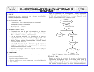 Guia de manejo ambiental para estaciones de servicio de combustible | PDF