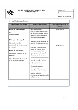SERVICIO NACIONAL DE APRENDIZAJE SENA
GUÍA DE APRENDIZAJE
Versión: 02
Fecha:
Código: F004-P006-GFPI
3.5 Actividades de evaluación.
Evidencias de Aprendizaje Criterios de Evaluación Técnicas e Instrumentos de
Evaluación
Evidencias de Conocimiento :
Foro
Desarrollo de guía
Evidencias de Desempeño:
Práctica de ensamble y
desensamble de un computador
de escritorio
Evidencias de Producto:
Documento “Configuración de
Hardware”
Video “Ensamble y desensamble
de un equipo de Cómputo”
Identifica las partes
constitutivas de la arquitectura
del equipo de acuerdo con las
funciones que cumplen en la
integración del hardware.
Selecciona las herramientas de
acuerdo al equipo a ensamblar.
Ensambla y desensambla el
equipo de acuerdo con el
análisis de la arquitectura del
equipo, normas de seguridad y
el manual del fabricante.
Participación, aportes y
comentarios sobre el tema
tratado en el debate.
Manejo adecuado de
herramientas, normas de
seguridad y procedimientos.
Estética, redacción y
organización en la presentación
de Documentos
• Lista de chequeo
• Lista de chequeo
Página 7 de 9
 