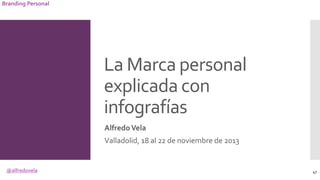 @alfredovela
Branding Personal
La Marca personal
explicada con
infografías
AlfredoVela
Valladolid, 18 al 22 de noviembre d...