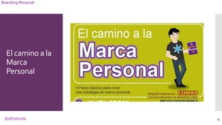 @alfredovela
Branding Personal
El camino a la
Marca
Personal
74
 