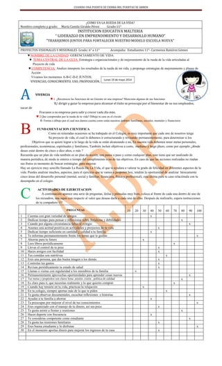 CUANDO UNA PUERTA SE CIERRA MIL PUERTAS SE ABREN 
¿COMO VA LA RUEDA DE LA VIDA? 
Nombre completo y grado: María Camila Gir...