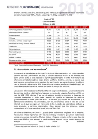 anterior. Además, para 2013, se calcula que los rubros que experimentaran mayor crecimiento
son comunicaciones (+8.8%), hoteles y catering (+ 6.3%) y educación (+ 6.3%).
Cuadro Nº 12
Consumo en EAU
Millones de US$
Categoría 2009 2010 2011 2012 2013*
Alimentos y bebidas no alcohólicas 20,933 21,592 23,875 25,255 26,396
Bebidas alcohólicas y tabaco 325 329 363 382 397
Ropa y calzado 10,806 11,147 12,397 13,198 13,890
Vivienda 58,582 61,034 68,124 72,936 77,220
Artículos y servicios para el hogar 6,005 6,122 6,767 7,139 7,440
Productos de salud y servicios médicos 2,182 2,290 2,565 2,760 2,937
Transporte 14,005 14,387 15,938 16,883 17,675
Comunicaciones 9,786 10,361 11,828 13,007 14,156
Recreación y ocio 3,173 3,299 3,685 3,947 4,180
Educación 4,148 4,337 4,855 5,218 5,547
Hoteles y catering 6,738 7,060 7,903 8,497 9,036
Bienes y servicios varios 6,403 6,642 7,403 7,906 8,349
CONSUMO PRIVADO 143,085 148,599 165,702 177,125 187,221
Fuente: Euromonitor International Elaboración: PROMPERU *Estimaciones
7.2. Oportunidades en el sector software
9
El mercado de tecnologías de información en EAU viene creciendo a un ritmo sostenido,
pasando de US$ 3,200 millones en 2009, a una cifra esperada de US$ 4,700 millones para
2013. Gracias a ello, el país árabe se ha logrado posicionar como el centro de tecnologías de
información en toda la región de Medio Oriente y el Norte de África. Además, se espera que
este liderazgo se mantenga como resultado del gran impulso que viene ofreciendo el gobierno
para el desarrollo del sector (el 90% de servicios del gobierno se ofrecen vía electrónica), así
como la elevada tasa de uso de internet que posee el país (54.3% en 2008).
La evolución del mercado de las TI en EAU ha sido sorprendente debido a una importante serie
de reformas, siendo el más importante la puesta en marcha del proyecto Dubai Internet City por
más de US$ 1,300 millones. A su vez, el gobierno también ha motivado el desarrollo de
“ciudades inteligentes” o Smart cities, además de impulsar la prestación de servicios
gubernamentales en línea (más del 90%). La creciente popularidad del e-commerce y la
administración electrónica ha aumentado y, con ello, la conciencia sobre el valor del uso de
Internet; con lo cual se espera un incremento de los mercados de ordenadores, software y
otros productos y servicios relacionados. Cabe agregar que los gobiernos locales
representaron el 20% del gasto total en servicios de TI en EAU.
En cuanto a tendencias, el “Green IT”, que se refiere a soluciones amigables con el ambiente,
ha adquirido notable importancia entre los proveedores y vendedores que utilizan credenciales
verdes como ventaja competitiva. Muchas oficinas y hogares emiratíes prefieren esta clase de
soluciones debido a que respetan el medio ambiente, cuentan con un menor consumo de
energía y menor índice de toxicidad.
9
Cámara de Comercio e Industria de Dubái: IT Market in Dubai 2013
 