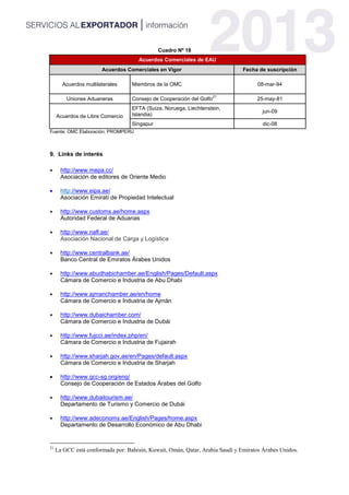 Cuadro Nº 18
Acuerdos Comerciales de EAU
Acuerdos Comerciales en Vigor Fecha de suscripción
Acuerdos multilaterales Miembros de la OMC 08-mar-94
Uniones Aduaneras Consejo de Cooperación del Golfo
21
25-may-81
Acuerdos de Libre Comercio
EFTA (Suiza, Noruega, Liechtenstein,
Islandia)
jun-09
Singapur dic-08
Fuente: OMC Elaboración: PROMPERU
9. Links de interés
 http://www.mepa.cc/
Asociación de editores de Oriente Medio
 http://www.eipa.ae/
Asociación Emiratí de Propiedad Intelectual
 http://www.customs.ae/home.aspx
Autoridad Federal de Aduanas
 http://www.nafl.ae/
Asociación Nacional de Carga y Logística
 http://www.centralbank.ae/
Banco Central de Emiratos Árabes Unidos
 http://www.abudhabichamber.ae/English/Pages/Default.aspx
Cámara de Comercio e Industria de Abu Dhabi
 http://www.ajmanchamber.ae/en/home
Cámara de Comercio e Industria de Ajmán
 http://www.dubaichamber.com/
Cámara de Comercio e Industria de Dubái
 http://www.fujcci.ae/index.php/en/
Cámara de Comercio e Industria de Fujairah
 http://www.sharjah.gov.ae/en/Pages/default.aspx
Cámara de Comercio e Industria de Sharjah
 http://www.gcc-sg.org/eng/
Consejo de Cooperación de Estados Árabes del Golfo
 http://www.dubaitourism.ae/
Departamento de Turismo y Comercio de Dubái
 http://www.adeconomy.ae/English/Pages/home.aspx
Departamento de Desarrollo Económico de Abu Dhabi
21
La GCC está conformada por: Bahrain, Kuwait, Omán, Qatar, Arabia Saudí y Emiratos Árabes Unidos.
 