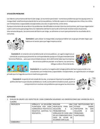 9
SITUACIÓNPROBLEMA
Los líderescomunitariosdel barrioSanJorge,se reunieronparatratar numerososproblemasque losaquejacomo:la
inseguridad,ladeficienteprestaciónde losserviciospúblicos,lafaltade cuposenel colegioparalas niñasylos niños
con limitacionesocapacidadesexcepcionalesylasvías sinpavimentar,entre otros.
Aunque estuvieronde acuerdoenlosproblemas identificadosnoteníanclara lasconclusiones,porloque organizaron
cuatro comisionesparapreguntaralos habitantesdel barrioacercade la formade resolverestassituaciones.
Una semanadespués,lascomisionesdel barriosanJorge,se volvieronareunirparapresentarlosresultadosde la
consultas.
Comisión1: para atacar lainseguridad,se propusohablarconungrupo armadoilegal,que
habitaenel sector para que haga limpiezasocial.
Comisión2: enrelaciónconel problemade serviciospúblicos,se sugirioorganizarun
comité de usuariosque presente lascorrespondientesquejasenlaSuperintendenciade
ServiciosPúblicos, para que estaentidadconozca de la deficiente laborque laempresa
de serviciospúblicosprestan enel barrio,lassancione y
obligue aobrar eficientemente.
Comisión3: encuantoa la negativadel colegiopúblicodel barriopararecibira los
estudiantesconlimitacionesycapacidades excepcionales,se sugirióbuscar uncolegio
privadoque leshagadescuentoenmatriculaypensión.
Comisión4: respectoal mal estadode lasvías, se propusoimpulsarlacampañade un
políticodel barrioque estade candidaturaa laJAL (JuntaadministradoraLocal),quiense
comprometióenresolvereste problemaapenasgane laselecciones.
ACTIVIDAD
1. EVALÚA EN GRUPO LOS ASPECTOS DE CADA COMISIÓN SIGUIENDO LAS ORIENTACIONES QUE APARECEN EN EL
CUADRO.
PROPUESTA SEÑALA SI LA SOLUCIÓN
PLANTEADA POR CADA
COMISIÓN ES POSITIVA O
NEGATIVA. JUSTIFICA TU
RESPUESTA.
REALIZAR UNA
PROPUESTA PARA DAR
SOLUCIÓN A LA
PROBLEMÁTICAS
SEÑALADA EN CADA UNA
DE LAS COMISIONESEN EL
CASO DE ESTAR DE
ACUERDO CON ELLAS.
QUE INSTITUCIONES DEL
ESTADO DEBEN
PARTICIPAR EN DAR
SOLUCIÓN A LOS
PROBLEMAS
PLANTEADOS.
COMISIÓN 1
 