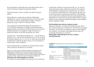 17
de los parámetros registrados para cada plaga dentro de un
mismo invernáculo supere los siguientes valores:
Polilla del tomate, más de 2 foliolos con daño fresco por
planta.
Moscas Blancas, cuando solo se detecta Trialeurodes
vaporariorum, más de 10 adultos por hoja o más de 8 ninfas
por foliolo. Cuando se detecta Bemisia tabaci, más de 5
adultos por hoja o más de 4 ninfas por foliolo.
Trips, aplicaciones preventivas luego del transplante y a
los 14 y 28 días posteriores. Se deben realizar aplicaciones
suplementarias con presencia de adultos vivos en los primeros
40 días posteriores al transplante. Luego más de 0,5 a 1
adultos por planta o más 50% de plantas con ninfas.
Arañuela roja, más de 80% de plantas con +, más de 50% de
plantas con ++, más de 25% de plantas con +++. En los casos
de registrar plantas con ++ o +++ en un sector del invernáculo
se observarán 5 plantas de dicho sector y en caso positivo se
tratará solo el sector problema.
Acaro del bronceado, se realizará un tratamiento de control
ante la aparición de plantas con síntomas.
Nota: En los casos que los valores promedios se encontrasen por
debajo pero con valores muy cercanos al nivel de tolerancia se
podrá decidir la intervención o no sobre la base de otros criterios
complementarios como temperatura, crecimiento poblacional desde el
recuento anterior, presencia o no de enemigos naturales, etc.
Monitoreo de enfermedades en tomate
Se incluyen las enfermedades más comunes en los cultivos de
Cuadro 1: Escala para el monitoreo de enfermedades en
tomate
tomate bajo cubierta en la provincia de Bs. As., en caso de
observarse otras puede modificarse la planilla. Para algunas
enfermedades (Ej. Botrytis) será necesario tener en cuenta
las condiciones ambientales y los antecedentes del lote y de
la zona para realizar tratamientos preventivos. Más detalles
de las condiciones predisponentes para cada patógeno están
disponibles en: Producción de tomate diferenciado. Protocolo
preliminar de manejo de integrado de plagas y enfermedades.
(Polack y Mitidieri, 2002).
Enfermedades que afectan órganos aéreos
Monitoreo semanal, en 2 plantas, distribuidas cada 100 m²
(las mismas plantas que se observan en el monitoreo de plagas
animales). Los síntomas se registrarán según escala subjetiva
(ver Cuadro1), se calculará el promedio de este valor y el
porcentaje de plantas con síntomas.
Nemátodes. Podredumbres de raíz o cuello y
marchitamientos
Enfermedad Escala de monitoreo
Moho gris
0= plantas sana,
1= hasta un 10 % de flores con síntomas,
2= entre un 10-25% de flores con síntomas ,
3= entre un 25-50 % de flores con síntomas,
4= entre un 50-75 % de flores con síntomas, síntomas en
hojas y en frutos,
5= entre un 75-100 % de flores con síntomas, síntomas en
hojas y en frutos.
1= hasta un 10 % de flores con síntomas,
2= entre un 10-25% de flores con síntomas ,
3= entre un 25-50 % de flores con síntomas,
4= entre un 50-75 % de flores con síntomas, síntomas en
hojas y en frutos,
5= entre un 75-100 % de flores con síntomas, síntomas en
hojas y en frutos.
Oidiosis, moho de la hoja, tizón
temprano,
mancha gris, tizón tardío, mancha
bacteriana,
peca bacteriana 0=sana,
1= hasta un 10% de hojas con síntomas,
2= hasta un 25 % de hojas con síntomas,
3= hasta un 50 % de hojas con síntomas,
4= hasta un 75 % de hojas con síntomas,
5= hasta un 100 % de hojas con síntomas
 
