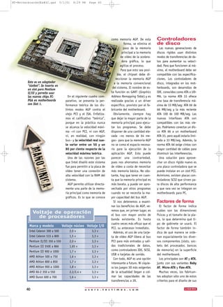 En el siguiente cuadro com-
parativo, se presenta la per-
formance teórica de los dis-
tintos modos AGP contra el
viejo PCI y el ISA. Enfatiza-
mos el calificativo “teórica”,
porque en la práctica nunca
se alcanza la velocidad máxi-
ma –ni con PCI, ni con AGP,
ni, en realidad, con ningún
bus– y la velocidad real sue-
le variar entre un 50 y un
80 por ciento respecto de la
velocidad máxima teórica.
Una de las razones por las
que Intel diseñó este sistema
fue para permitir a la placa de
video tener una conexión de
alta velocidad con la RAM del
sistema.
AGP permite utilizar directa-
mente una parte de la memo-
ria principal como memoria de
gráficos. Es lo que se conoce
como memoria AGP. De esta
forma, se elimina el
paso de la memoria
principal a la memoria
de video de la acelera-
dora gráfica, lo que
agiliza el proceso.
Para que esto sea posi-
ble, el chipset debe di-
reccionar la memoria AGP
a la memoria convencional
del sistema. El nombre de es-
ta función es GART (Graphics
Address Remapping Table) y es
realizada gracias a un driver
específico, provisto por el fa-
bricante del motherboard.
Obviamente, siempre hay
que dejar la mayor parte de la
memoria principal para ejecu-
tar los programas. Se debe
disponer de una cantidad ele-
vada –no menos de 64 me-
gas– para que la memoria AGP
no se coma el espacio necesa-
rio para la ejecución de la
aplicación AGP. Esto puede
parecer una contrariedad,
pues nos ahorramos memoria
de video a costa de necesitar
más memoria básica. No obs-
tante, hay que tener en cuen-
ta que la memoria principal es
más barata, y puede ser apro-
vechada por otros programas
cuando no se necesita la ma-
yor capacidad del bus AGP.
Si nos detenemos a exami-
nar los beneficios de AGP, ve-
remos que, en primer lugar, es
el bus con mayor ancho de
banda existente. Es hasta
cuatro veces más eficaz que el
PCI, su antecesor inmediato.
Además, el uso de una tarje-
ta de video AGP libera al bus
PCI para más entradas y sali-
das tradicionales de datos,
como controladores IDE, SCSI,
USB o tarjetas de sonido.
Con todo, AGP es una opción
interesante a futuro. Ni siquie-
ra los juegos 3D más exigentes
de la actualidad llegan a col-
mar las capacidades de las
transferencias a 2X.
Controladores
de disco
Las nuevas generaciones de
discos rígidos usan distintos
modos de transferencias de da-
tos para aumentar su veloci-
dad. Para que funcionen al má-
ximo, el motherboard debe ser
compatible con las especifica-
ciones. Los controladores de
disco, integrados en los mot-
herboards, son desarrollos de
IDE, conocidos como ATA o UD-
MA. La norma ATA 33 ofrece
una tasa de transferencia má-
xima de 33 MB/seg; ATA 66 de
66 MB/seg y la más reciente
ATA 100 de 100 MB/seg. Las
nuevas interfases ATA son
compatibles con las más vie-
jas. Podríamos conectar un dis-
co ATA 66 a un motherboard
ATA 33, pero aquél estaría limi-
tado a 33 MB/seg. Además, la
norma ATA 66 exige cintas con
mayor cantidad de cables para
disminuir las interferencias.
Una solución para aprove-
char un disco rígido nuevo es
una placa controladora que se
puede instalar en un slot PCI.
Asimismo, existen placas con-
troladoras SCSI que sirven pa-
ra discos de alta performance
y que rara vez se integran en
motherboards para PC.
Factores de forma
El factor de forma indica
cuáles son las dimensiones
físicas y el tamaño de la pla-
ca, lo que determina qué ti-
po de gabinete se usará. El
factor de forma también in-
dica de qué manera se orde-
nan espacialmente los diver-
sos componentes (slots, soc-
kets del procesador, bancos
de memoria) en la superficie
del motherboard.
Los principales son AT y ATX,
junto con sus variantes Baby
AT, Micro-ATX y Flex-ATX.
Muchas veces, los fabrican-
tes adoptan sólo uno de estos
criterios para el diseño de sus
Voltaje de operación
de procesadores
Marca y modelo Voltaje núcleo Voltaje I/O
Intel Celeron 300 a 500 2,0 v 3,3 v
Intel Celeron 533 a 800 1,5 v 3,3 v
Pentium II/III 350 a 550 2,0 v 3,3 v
Pentium III 550E a 866 1,65 v 3,3 v
Pentium III 900 a 1000 1,7 v 3,3 v
AMD Athlon 500 a 750 1,6 v 3,3 v
AMD Athlon 800 a 850 1,7 v 3,3 v
AMD Athlon 900 a 1000 1,8 v 3,3 v
AMD K6-2 350 a 550 2,2/2,4 v 3,3 v
AMD Duron 600 a 700 1,6 v 3,3 v
u s e r s . t e c t i m e s . c o m40
Esto es un adaptador
“slotket”. Se inserta en
un slot para Pentium
II/III y permite usar
los nuevos chips FC-
PGA en motherboards
con Slot 1.
NT-MotherboardsUEx#42.qxd 5/1/01 8:29 PM Page 40
 