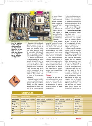 u s e r s . t e c t i m e s . c o m32
El segundo chip es el llamado
puente sur, que controla los
buses de entrada y salida de
datos para periféricos (I/O).
Este puente determina el tipo
de soporte IDE (ATA 66 o ATA
100, por ejemplo), el bus PCI,
y los puertos serie y paralelo.
En general, la conexión en-
tre ambos puentes se realiza
a través del bus PCI, pero re-
cientemente algunos fabri-
cantes de motherboards han
empezado a usar buses espe-
ciales dedicados que permi-
ten una transferencia de da-
tos directa y sin interferencia
entre los dos puentes. Esto
se ilustra en la figura de la
página 34.
Cuando la industria introduce
nuevas características tecnoló-
gicas (y esto pasa continua-
mente), éstas van a menudo
acompañadas por nuevos chip-
sets que las implementan. Así,
los nuevos chipsets
permiten:
• Velocidades más
altas en uno o más
buses (como el pa-
so de AGP 2X a
AGP 4X).
• Utilización de
nuevas tecnolo-
gías (nuevos ti-
pos de RAM, bu-
ses USB, soporte
de múltiples pro-
cesadores).
En el mercado
actual, se pueden diferenciar
dos tipos principales de chip-
sets: los que son fabricados
para procesadores Intel y los
hechos para los AMD. Como
regla general, estas marcas
sólo fabrican chipsets compa-
tibles con sus procesadores.
En tanto, otros diseñadores,
como VIA, realizan varios ti-
pos de chipsets que soportan
a los microprocesadores de las
dos marcas líderes. En la tabla
de abajo, se ven los chipsets
más usados en los mothers
actuales y su compatibilidad
con los procesadores.
Buses
Los buses de la PC son las
principales autopistas de da-
tos en un motherboard. Con-
forman el sistema nervioso
del motherboard, ya que co-
nectan la CPU con los demás
componentes.
En concreto, los buses son cir-
cuitos impresos en el mother-
board que transmiten los da-
tos entre los diferentes com-
ponentes. Básicamente, se los
puede dividir en dos tipos:
• El bus de sistema, que
conecta la CPU con la RAM.
• Los buses de salida/en-
trada, que conectan disposi-
tivos (buses I/O).
El bus de sistema es el más
determinante para la perfor-
mance del sistema y está co-
nectado a los buses de sali-
da/entrada a través del puen-
te sur, como podemos ver en
la figura de la página 34.
El bus de sistema conecta la
CPU con la RAM. De su veloci-
dad y ancho depende el tipo
de CPU que se instalará en el
motherboard. Muchas veces
se lo llama FSB, pero en reali-
dad esta sigla hace referencia
al bus que conecta el proce-
sador con el chipset. En gene-
ral, el bus de sistema será de
64 bits de ancho y funcionará
a una frecuencia de entre 66 y
200 MHz, según el tipo de
procesador instalado. En la
actualidad, es común que un
mismo motherboard soporte
una amplitud de buses (66,
100 y 133 MHz, por ejemplo),
gracias a que puede admitir
distintos procesadores. Esta
alta velocidad crea interfe-
rencia eléctrica y otros pro-
blemas. Por lo tanto, debe ser
CHIPSETS
El puente norte,
cerca del socket de
la CPU, trabaja a
mayor frecuencia
que el puente sur
(debajo de los slots
PCI). Por eso, a
veces, está equipado
con un disipador y
aun un ventilador
de refrigeración.
Chipset Intel 430TX Intel 440BX Intel 815 Intel 850
Procesadores P MMX, AMD K6, Cyrix MII Celeron, Pentium II, Pentium III Celeron, Pentium II, Pentium III Pentium 4
Zócalo Socket 7 Slot 1, Socket 370 Slot 1, Socket 370 Socket 423
Rango de bus 66 a 83 MHz 66-100 MHz 66 a 133 MHz 400 MHz
Memoria EDO, FPM, SDRAM PC 100 PC 100, PC 133 PC 800 RDRAM
IDE ATA 33 ATA 33 ATA 100 ATA 100
AGP No 2X AGP 4X AGP 4X
Otros USB USB Sonido onboard USB
NT-MotherboardsUEx#42.qxd 5/1/01 8:28 PM Page 32
 