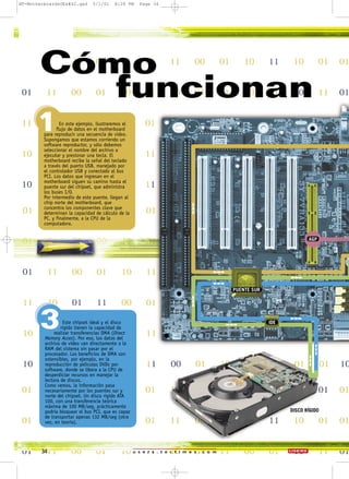 u s e r s . t e c t i m e s . c o m34
En este ejemplo, ilustraremos el
flujo de datos en el motherboard
para reproducir una secuencia de video.
Supongamos que estamos corriendo un
software reproductor, y sólo debemos
seleccionar el nombre del archivo a
ejecutar y presionar una tecla. El
motherboard recibe la señal del teclado
a través del puerto USB, manejado por
el controlador USB y conectado al bus
PCI. Los datos que ingresan en el
motherboard siguen su camino hasta el
puente sur del chipset, que administra
los buses I/O.
Por intermedio de este puente, llegan al
chip norte del motherboard, que
concentra los componentes clave que
determinan la capacidad de cálculo de la
PC, y finalmente, a la CPU de la
computadora.
Este chipset ideal y el disco
rígido tienen la capacidad de
realizar transferencias DMA (Direct
Memory Acces). Por eso, los datos del
archivo de video van directamente a la
RAM del sistema sin pasar por el
procesador. Los beneficios de DMA son
ostensibles, por ejemplo, en la
reproducción de películas DVDs por
software, donde se libera a la CPU de
desperdiciar recursos en manejar la
lectora de discos.
Como vemos, la información pasa
necesariamente por los puentes sur y
norte del chipset. Un disco rígido ATA
100, con una transferencia teórica
máxima de 100 MB/seg, prácticamente
podría bloquear el bus PCI, que es capaz
de transportar apenas 132 MB/seg (otra
vez, en teoría).
Cómo
funcionan
NT-MotherboardsUEx#42.qxd 5/1/01 8:28 PM Page 34
 