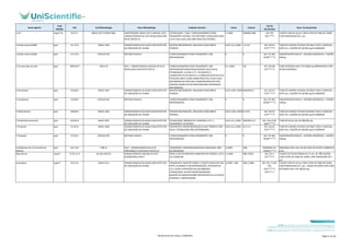 Guia de Métodos Analíticos para Amostragem de Produtos Químicos ...