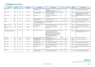 Guia de Métodos Analíticos para Amostragem de Produtos Químicos ...