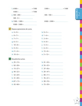 Cuadernillo2
222
i. 6000 + = 7000 5000 + = 7000
4000 + = 7000
j. 500 – 200 = 500 – 100 =
500 – 0 =
k.7000 – 1000 = 8000 – 2000 =
9000 – 3000 =
2 Repasa operaciones de suma.
a. 4 + 9 = b. 9 + 5 =
c. 8 + 7 = d. 1 + 6 =
e. 7 + 7 = f. 2 + 8 =
g. 6 + 5 = h. 4 + 8 =
i. 10 + 8 = j. 3 + 5 =
k. 9 + 9 = l. 6 + 9 =
m.11 + 4 = n. 15 + 8 =
ñ. 19 + 6 = o. 5 + 12 =
3 Resuelve las sumas.
a. 25 + 14 = b. 41 + 54 =
c. 62 + 28 = d. 35 + 35 =
e. 13 + 27 = f. 37 + 56 =
g. 44 + 22 = h. 29 + 47 =
i. 52 + 29 = j. 84 + 11 =
k. 31 + 49 = l. 76 + 21 =
m.67 + 13 = n. 58 + 18 =
ñ. 43 + 68 = o. 73 + 59 =
3
4º CUADERNILLO 2.indd 3 29/11/11 09:02:17
 