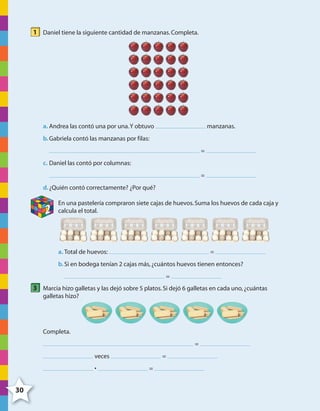 30
1 Daniel tiene la siguiente cantidad de manzanas.Completa.
a. Andrea las contó una por una.Y obtuvo manzanas.
b.Gabriela contó las manzanas por filas:
=
c. Daniel las contó por columnas:
=
d.¿Quién contó correctamente? ¿Por qué?
2
En una pastelería compraron siete cajas de huevos.Suma los huevos de cada caja y
calcula el total.
a. Total de huevos: =
b.Si en bodega tenían 2 cajas más,¿cuántos huevos tienen entonces?
=
3 Marcia hizo galletas y las dejó sobre 5 platos.Si dejó 6 galletas en cada uno,¿cuántas
galletas hizo?
Completa.
=
veces =
• =
4º CUADERNILLO 2.indd 30 29/11/11 09:02:34
 