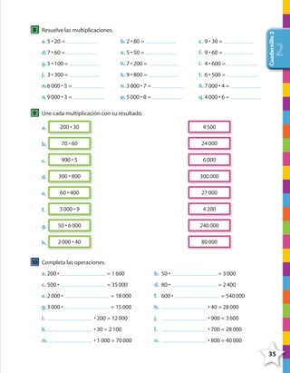 35
Cuadernillo2
222
8 Resuelve las multiplicaciones.
a. 5 • 20 = b. 2 • 80 = c. 9 • 30 =
d.7 • 60 = e. 5 • 50 = f. 9 • 60 =
g.5 • 100 = h. 7 • 200 = i. 4 • 600 =
j. 3 • 300 = k. 9 • 800 = l. 6 • 500 =
m.6000 • 5 = n. 3000 • 7 = ñ. 7000 • 4 =
o.9000 • 3 = p. 5000 • 8 = q. 4000 • 6 =
9 Une cada multiplicación con su resultado.
a. 200 • 30 4500
b. 70 • 60 24000
c. 900 • 5 6000
d. 300 • 800 300000
e. 60 • 400 27000
f. 3000 • 9 4200
g. 50 • 6000 240000
h. 2000 • 40 80000
10 Completa las operaciones.
a. 200 • = 1600 b. 50 • = 3000
c. 500 • = 35000 d. 80 • = 2400
e. 2000 • = 18000 f. 600 • = 540000
g.3000 • = 15000 h. • 40 = 28000
i. • 200 = 12000 j. • 900 = 3600
k. • 30 = 2100 l. • 700 = 28000
m. • 1 000 = 70000 n. • 800 = 40000
4º CUADERNILLO 2.indd 35 29/11/11 09:02:42
 