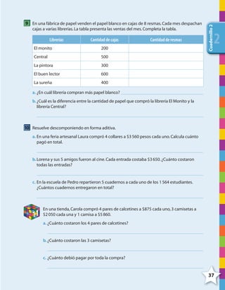 37
Cuadernillo2
222
9 En una fábrica de papel venden el papel blanco en cajas de 8 resmas.Cada mes despachan
cajas a varias librerías.La tabla presenta las ventas del mes.Completa la tabla.
Librerías Cantidad de cajas Cantidad de resmas
El monito 200
Central 500
La pintora 300
El buen lector 600
La sureña 400
a. ¿En cuál librería compran más papel blanco?
b.¿Cuál es la diferencia entre la cantidad de papel que compró la librería El Monito y la
librería Central?
10 Resuelve descomponiendo en forma aditiva.
a. En una feria artesanal Laura compró 4 collares a $3560 pesos cada uno.Calcula cuánto
pagó en total.
b.Lorena y sus 5 amigos fueron al cine.Cada entrada costaba $3650.¿Cuánto costaron
todas las entradas?
c. En la escuela de Pedro repartieron 5 cuadernos a cada uno de los 1564 estudiantes.
¿Cuántos cuadernos entregaron en total?
11
En una tienda,Carola compró 4 pares de calcetines a $875 cada uno,3 camisetas a
$2050 cada una y 1 camisa a $5860.
a. ¿Cuánto costaron los 4 pares de calcetines?
b.¿Cuánto costaron las 3 camisetas?
c. ¿Cuánto debió pagar por toda la compra?
4º CUADERNILLO 2.indd 37 29/11/11 09:02:43
 
