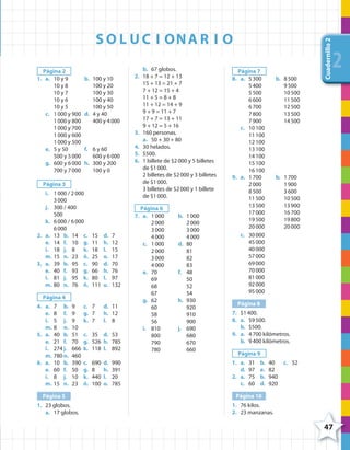 S UO CL I ONA R I O
Página 2
1. a. 10 y 9
10 y 8
10 y 7
10 y 6
10 y 5
c. 1000 y 900
1000 y 800
1000 y 700
1000 y 600
1000 y 500
e. 5 y 50
500 y 5000
g. 600 y 6000
700 y 7000
b. 100 y 10
100 y 20
100 y 30
100 y 40
100 y 50
d. 4 y 40
400 y 4000
f. 6 y 60
600 y 6000
h. 300 y 200
100 y 0
Página 3
i. 1000 / 2000
3000
j. 300 / 400
500
k. 6000 / 6000
6000
2. a. 13 b. 14 c. 15 d. 7
e. 14 f. 10 g. 11 h. 12
i. 18 j. 8 k. 18 l. 15
m. 15 n. 23 ñ. 25 o. 17
3. a. 39 b. 95 c. 90 d. 70
e. 40 f. 93 g. 66 h. 76
i. 81 j. 95 k. 80 l. 97
m. 80 n. 76 ñ. 111 o. 132
Página 4
4. a. 7 b. 9 c. 7 d. 11
e. 8 f. 9 g. 7 h. 12
i. 5 j. 9 k. 7 l. 8
m. 8 n. 10
5. a. 40 b. 51 c. 35 d. 53
e. 21 f. 70 g. 526 h. 785
i. 274 j. 666 k. 118 l. 892
m. 780 n. 460
6. a. 10 b. 390 c. 690 d. 990
e. 60 f. 50 g. 8 h. 391
i. 8 j. 10 k. 440 l. 20
m. 15 n. 23 ñ. 100 o. 785
Página 5
1. 23 globos.
a. 17 globos.
b. 67 globos.
2. 18 + 7 = 12 + 13
15 + 13 = 21 + 7
7 + 12 = 15 + 4
11 + 5 = 8 + 8
11 + 12 = 14 + 9
9 + 9 = 11 + 7
17 + 7 = 13 + 11
9 + 12 = 5 + 16
3. 160 personas.
a. 50 + 30 + 80
4. 30 helados.
5. $500.
6. 1 billete de $2000 y 5 billetes
de $1000.
2 billetes de $2000 y 3 billetes
de $1000.
3 billetes de $2000 y 1 billete
de $1000.
Página 6
7. a. 1000
2000
3000
4000
c. 1000
2000
3000
4000
e. 70
69
68
67
g. 62
60
58
56
i. 810
800
790
780
b. 1000
2000
3000
4000
d. 80
81
82
83
f. 48
50
52
54
h. 930
920
910
900
j. 690
680
670
660
Página 7
8. a. 5300
5400
5500
6600
6700
7800
7900
c. 10100
11100
12100
13100
14100
15100
16100
b. 8500
9500
10500
11500
12500
13500
14500
9. a. 1700
2000
8500
11500
13500
17000
19500
20000
b. 1700
1900
3600
10500
13900
16700
19800
20000
c. 30000
45000
40000
57000
69000
70000
81000
92000
95000
Página 8
7. $1400.
8. a. $9500.
b. $500.
9. a. 4700 kilómetros.
b. 9400 kilómetros.
Página 9
1. a. 31 b. 40 c. 52
d. 97 e. 82
2. a. 75 b. 940
c. 60 d. 920
Página 10
1. 76 kilos.
2. 23 manzanas.
Cuadernillo2
2222
47
4º CUADERNILLO 2.indd 47 29/11/11 09:02:55
 