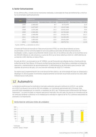 III. Análisis sectorial
105Guía de Negocios e Inversión en el Perú
b. Sector Comunicaciones
En los últimos años, a través de las inversiones realizadas, la densidad de líneas de telefonía fija y móvil se
ha incrementado significativamente:
Año
Telefonía fija Telefonía móvil
Líneas en servicio Densidad (líneas x 100 hab) Líneas en servicio Densidad (líneas x 100 hab)
2006 2,400,603 8.7 8,772,479 31.9
2007 2,677,847 9.7 15,417,368 55.6
2008 2,875,385 10.3 20,951,834 74.9
2009 2,965,283 10.5 24,702,060 87.5
2010 2,949,990 10.3 29,002,791 101.7
2011 2,951,144 10.2 32,305,455 112.1
2012 3,083,650 10.6 29,451,584 116.1
2013 3,095,656 10.6 28,975,731 112.8
Fuente: OSIPTEL, a setiembre de 2013
A través del Fondo de Inversión en Telecomunicaciones (FITEL) se viene desarrollando acciones
encaminadas a cerrar la brecha digital en servicios públicos esenciales de telecomunicaciones en
localidades rurales y lugares de preferente interés social. Así, en los últimos dos años se ha invertido cerca
de US$120 millones en este esfuerzo y a junio de 2013 ya se tiene cobertura móvil en 1,825 distritos de
un total de 1,841 distritos en todo el Perú.
En julio de 2012, se promulgó la Ley N° 29904, Ley de Promoción de la Banda Ancha y Construcción de
la Red Dorsal de Fibra Óptica. El Proyecto de Red Dorsal Nacional de Fibra Óptica contempla la instalación,
operación y mantenimiento de aproximadamente 13,400 kilómetros de fibra óptica para conectar 180
capitales de provincia del país, con una inversión estimada de US$273.7 millones.
Se espera que la implementación de la red dorsal de fibra óptica y de la tecnología 4G (que se comenzará a
desplegar en 2014) puedan incrementar progresivamente la inversión anual hasta alcanzar los US$1,600
millones hacia el año 2016.
12 Automotriz
La tendencia positiva que ha mostrado el mercado automotor peruano continuó en el 2013. Las ventas
en el 2013 se situaron cerca de las 202 mil unidades, un crecimiento aproximado de 6.1% anual. Esta
previsión está respaldada por la creación, a mediados de 2011 del “Programa para la Renovación del Parque
Automotor”, lo cual le ha dado un impulso adicional al mercado. Por otro lado, los precios en moneda local de
los vehículos tenderán a disminuir en la medida que la entrada en vigencia de los TLC continúe reduciendo los
aranceles a la importación.
Venta total de vehículos (miles de unidades)
* Estimado
Fuentes: Apoyo / Araper
0
50
100
2007 2008 2009 2010 2012 2013*2011
150
200
250
300
51.0
92.5 76.9
120.8
150.0
190.7 202.0
 