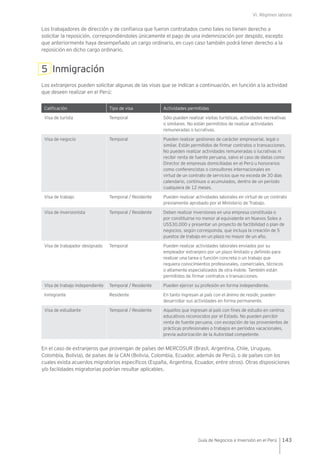 VI. Régimen laboral
143Guía de Negocios e Inversión en el Perú
Los trabajadores de dirección y de confianza que fueron contratados como tales no tienen derecho a
solicitar la reposición, correspondiéndoles únicamente el pago de una indemnización por despido, excepto
que anteriormente haya desempeñado un cargo ordinario, en cuyo caso también podrá tener derecho a la
reposición en dicho cargo ordinario.
5 Inmigración
Los extranjeros pueden solicitar algunas de las visas que se indican a continuación, en función a la actividad
que deseen realizar en el Perú:
Calificación Tipo de visa Actividades permitidas
Visa de turista Temporal Sólo pueden realizar visitas turísticas, actividades recreativas
o similares. No están permitidos de realizar actividades
remuneradas o lucrativas.
Visa de negocio Temporal Pueden realizar gestiones de carácter empresarial, legal o
similar. Están permitidos de firmar contratos o transacciones.
No pueden realizar actividades remuneradas o lucrativas ni
recibir renta de fuente peruana, salvo el caso de dietas como
Director de empresas domiciliadas en el Perú u honorarios
como conferencistas o consultores internacionales en
virtud de un contrato de servicios que no exceda de 30 días
calendario, continuos o acumulados, dentro de un período
cualquiera de 12 meses.
Visa de trabajo Temporal / Residente Pueden realizar actividades laborales en virtud de un contrato
previamente aprobado por el Ministerio de Trabajo.
Visa de inversionista Temporal / Residente Deben realizar inversiones en una empresa constituida o
por constituirse no menor al equivalente en Nuevos Soles a
US$30,000 y presentar un proyecto de factibilidad o plan de
negocios, según corresponda, que incluya la creación de 5
puestos de trabajo en un plazo no mayor de un año.
Visa de trabajador designado Temporal Pueden realizar actividades laborales enviados por su
empleador extranjero por un plazo limitado y definido para
realizar una tarea o función concreta o un trabajo que
requiera conocimientos profesionales, comerciales, técnicos
o altamente especializados de otra índole. También están
permitidos de firmar contratos o transacciones.
Visa de trabajo independiente Temporal / Residente Pueden ejercer su profesión en forma independiente.
Inmigrante Residente En tanto ingresan al país con el ánimo de residir, pueden
desarrollar sus actividades en forma permanente.
Visa de estudiante Temporal / Residente Aquellos que ingresan al país con fines de estudio en centros
educativos reconocidos por el Estado. No pueden percibir
renta de fuente peruana, con excepción de las provenientes de
prácticas profesionales o trabajos en períodos vacacionales,
previa autorización de la Autoridad competente.
En el caso de extranjeros que provengan de países del MERCOSUR (Brasil, Argentina, Chile, Uruguay,
Colombia, Bolivia), de países de la CAN (Bolivia, Colombia, Ecuador, además de Perú), o de países con los
cuales exista acuerdos migratorios específicos (España, Argentina, Ecuador, entre otros). Otras disposiciones
y/o facilidades migratorias podrían resultar aplicables.
 