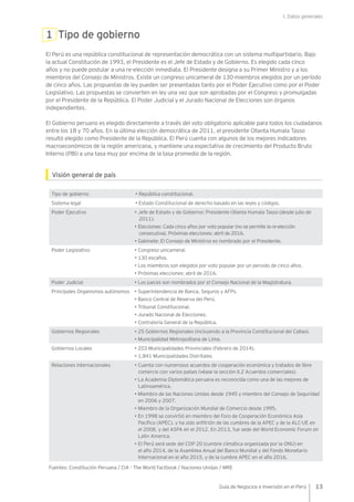 I. Datos generales
13Guía de Negocios e Inversión en el Perú
1 Tipo de gobierno
El Perú es una república constitucional de representación democrática con un sistema multipartidario. Bajo
la actual Constitución de 1993, el Presidente es el Jefe de Estado y de Gobierno. Es elegido cada cinco
años y no puede postular a una re-elección inmediata. El Presidente designa a su Primer Ministro y a los
miembros del Consejo de Ministros. Existe un congreso unicameral de 130 miembros elegidos por un período
de cinco años. Las propuestas de ley pueden ser presentadas tanto por el Poder Ejecutivo como por el Poder
Legislativo. Las propuestas se convierten en ley una vez que son aprobadas por el Congreso y promulgadas
por el Presidente de la República. El Poder Judicial y el Jurado Nacional de Elecciones son órganos
independientes.
El Gobierno peruano es elegido directamente a través del voto obligatorio aplicable para todos los ciudadanos
entre los 18 y 70 años. En la última elección democrática de 2011, el presidente Ollanta Humala Tasso
resultó elegido como Presidente de la República. El Perú cuenta con algunos de los mejores indicadores
macroeconómicos de la región americana, y mantiene una expectativa de crecimiento del Producto Bruto
Interno (PBI) a una tasa muy por encima de la tasa promedio de la región.
Visión general de país
Tipo de gobierno • República constitucional.
Sistema legal • Estado Constitucional de derecho basado en las leyes y códigos.
Poder Ejecutivo • Jefe de Estado y de Gobierno: Presidente Ollanta Humala Tasso (desde julio de
2011).
• Elecciones: Cada cinco años por voto popular (no se permite la re-elección
consecutiva). Próximas elecciones: abril de 2016.
• Gabinete: El Consejo de Ministros es nombrado por el Presidente.
Poder Legislativo • Congreso unicameral.
• 130 escaños.
• Los miembros son elegidos por voto popular por un periodo de cinco años.
• Próximas elecciones: abril de 2016.
Poder Judicial • Los jueces son nombrados por el Consejo Nacional de la Magistratura.
Principales Organismos autónomos • Superintendencia de Banca, Seguros y AFPs.
• Banco Central de Reserva del Perú.
• Tribunal Constitucional.
• Jurado Nacional de Elecciones.
• Contraloría General de la República.
Gobiernos Regionales • 25 Gobiernos Regionales (incluyendo a la Provincia Constitucional del Callao).
• Municipalidad Metropolitana de Lima.
Gobiernos Locales • 203 Municipalidades Provinciales (Febrero de 2014).
• 1,841 Municipalidades Distritales.
Relaciones internacionales • Cuenta con numerosos acuerdos de cooperación económica y tratados de libre
comercio con varios países (véase la sección II.2 Acuerdos comerciales).
• La Academia Diplomática peruana es reconocida como una de las mejores de
Latinoamérica.
• Miembro de las Naciones Unidas desde 1945 y miembro del Consejo de Seguridad
en 2006 y 2007.
• Miembro de la Organización Mundial de Comercio desde 1995.
• En 1998 se convirtió en miembro del Foro de Cooperación Económica Asia
Pacífico (APEC), y ha sido anfitrión de las cumbres de la APEC y de la ALC-UE en
el 2008, y del ASPA en el 2012. En 2013, fue sede del World Economic Forum on
Latin America.
• ►	El Perú será sede del COP 20 (cumbre climática organizada por la ONU) en
el año 2014, de la Asamblea Anual del Banco Mundial y del Fondo Monetario
Internacional en el año 2015, y de la cumbre APEC en el año 2016.
Fuentes: Constitución Peruana / CIA - The World Factbook / Naciones Unidas / MRE
 