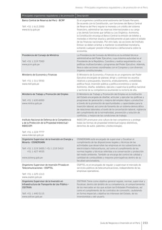 Anexos - Principales organismos reguladores y de promoción en el Perú
153Guía de Negocios e Inversión en el Perú
Principales organismos reguladores y de promoción Descripción
Banco Central de Reserva del Perú - BCRP
Telf: +51 1 613 2000
www.bcrp.gob.pe
Es el organismo constitucional autónomo del Estado Peruano.
De acuerdo con la Constitución, son funciones del Banco Central
de Reserva del Perú regular la moneda y el crédito del sistema
financiero, administrar las reservas internacionales a su cargo
y las demás funciones que señala su Ley Orgánica. Asimismo,
la Constitución encarga al Banco Central la emisión de billetes y
monedas e informar exacta y periódicamente al país sobre el estado
de las finanzas nacionales. Por otro lado, las acciones del Instituto
Emisor se deben orientar a mantener la estabilidad monetaria,
evitando cualquier presión inflacionaria o deflacionaria sobre la
economía.
Presidencia del Consejo de Ministros
Telf: +51 1 219 7000
www.pcm.gob.pe
La Presidencia del Consejo de Ministros es la entidad técnica-
administrativa del Poder Ejecutivo, cuya máxima autoridad es el
Presidente de la República. Coordina y realiza seguimiento a las
políticas multisectoriales y programas del Poder Ejecutivo. Además,
lleva a cabo acciones coordinadas con el Congreso y con diversos
órganos constitucionales.
Ministerio de Economía y Finanzas
Telf: +51 1 311 5930
www.mef.gob.pe
El Ministerio de Economía y Finanzas es un organismo del Poder
Ejecutivo encargado de planear, dirigir y controlar los asuntos
relativos a presupuesto, tesorería, endeudamiento, contabilidad,
política fiscal, inversión pública y política económica y social.
Asimismo, diseña, establece, ejecuta y supervisa la política nacional
y sectorial de su competencia asumiendo la rectoría de ella.
Ministerio de Trabajo y Promoción del Empleo
Telf: +51 1 630 6000
www.mintra.gob.pe
El Ministerio de Trabajo y Promoción del Empleo es la institución
del Estado encargada de diseñar, articular y ejecutar las políticas y
programas de generación y mejora del empleo digno y productivo
a través de la promoción de oportunidades y capacidades para la
inserción laboral; así como de fomento de un sistema democrático
de relaciones laborales a través de la concertación laboral, vigilancia
del cumplimiento de la normatividad, prevención y solución de
conflictos, y mejora de las condiciones de trabajo.
Instituto Nacional de Defensa de la Competencia
y de la Protección de la Propiedad Intelectual -
INDECOPI
Telf: +51 1 224 7777
www.indecopi.gob.pe
INDECOPI promueve una cultura de leal competencia y protege
todas las formas de propiedad intelectual (signos distintivos,
derechos de autor, patentes y biotecnología).
Organismo Supervisor de la Inversión en Energía y
Minería - OSINERGMIN
Telf: +51 1 219 3400 / +51 1 219 3410
+51 1 427 4935
www.osinerg.gob.pe
OSINERGMIN está encargado de supervisar y fiscalizar el
cumplimiento de las disposiciones legales y técnicas de las
actividades que desarrollan las empresas en los subsectores de
electricidad e hidrocarburos, así como el cumplimiento de las
normas legales y técnicas referidas a la conservación y protección
del medio ambiente. También se encarga del control de calidad y
cantidad de combustibles y mayores prerrogativas dentro de su
facultad sancionadora.
Organismo Supervisor de Inversión Privada en
Telecomunicaciones - OSIPTEL
Telf: +51 1 225 1313
www.osiptel.gob.pe
OSIPTEL es el encargado de regular y supervisar el mercado de
servicios públicos de telecomunicaciones, independiente de las
empresas operadoras.
Organismo Supervisor de la Inversión en
Infraestructura de Transporte de Uso Público –
OSITRAN
Telf: +51 1 440 5115
www.ositran.gob.pe
OSITRAN Tiene como objetivo general regular, normar, supervisar y
fiscalizar, dentro del ámbito de su competencia, el comportamiento
de los mercados en los que actúan las Entidades Prestadoras, así
como el cumplimiento de los contratos de concesión, cautelando
en forma imparcial y objetiva los intereses del Estado, de los
inversionistas y del usuario.
 