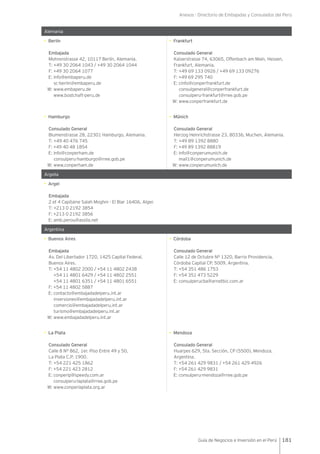 Anexos - Directorio de Embajadas y Consulados del Perú
181Guía de Negocios e Inversión en el Perú
Alemania
• Berlín
Embajada
Mohrenstrasse 42, 10117 Berlín, Alemania.
T: +49 30 2064 1043 / +49 30 2064 1044
F: +49 30 2064 1077
E: info@embaperu.de
sc-berlin@embaperu.de
W: www.embaperu.de
www.bostchaft-peru.de
• Frankfurt
Consulado General
Kaiserstrasse 74, 63065, Offenbach am Main, Hessen,
Frankfurt, Alemania.
T: +49 69 133 0926 / +49 69 133 09276
F: +49 69 295 740
E: cinfo@conperfrankfurt.de
consulgeneral@conperfrankfurt.de
consulperu-frankfurt@rree.gob.pe
W: www.conperfrankfurt.de
• Hamburgo
Consulado General
Blumenstrasse 28, 22301 Hamburgo, Alemania.
T: +49 40 476 745
F: +49 40 48 1854
E: info@conperham.de
consulperu-hamburgo@rree.gob.pe
W: www.conperham.de
• Münich
Consulado General
Herzog Heinrichstrasse 23, 80336, Muchen, Alemania.
T: +49 89 1392 8880
F: +49 89 1392 88819
E: info@conperumunich.de
mail1@conperumunich.de
W: www.conperumunich.de
Argelia
• Argel
Embajada
2 et 4 Capitaine Salah Moghni - El Biar 16406, Alger.
T: +213 0 2192 3854
F: +213 0 2192 3856
E: amb.perou@assila.net
Argentina
• Buenos Aires
Embajada
Av. Del Libertador 1720, 1425 Capital Federal,
Buenos Aires.
T: +54 11 4802 2000 / +54 11 4802 2438
+54 11 4801 6429 / +54 11 4802 2551
+54 11 4801 6351 / +54 11 4801 6551
F: +54 11 4802 5887
E: contacto@embajadadelperu.int.ar
inversiones@embajadadelperu.int.ar
comercio@embajadadelperu.int.ar
turismo@embajadadelperu.int.ar
W: www.embajadadelperu.int.ar
• Córdoba
Consulado General
Calle 12 de Octubre Nº 1320, Barrio Providencia,
Córdoba Capital CP. 5009, Argentina.
T: +54 351 486 1753
F: +54 351 473 5229
E: consulperucba@arnetbiz.com.ar
• La Plata
Consulado General
Calle 8 Nº 862, 1er. Piso Entre 49 y 50,
La Plata C.P. 1900.
T: +54 221 425 1862
F: +54 221 423 2812
E: conperlp@speedy.com.ar
consulperu-laplata@rree.gob.pe
W: www.conperlaplata.org.ar
• Mendoza
Consulado General
Huarpes 629, 5ta. Sección, CP (5500), Mendoza,
Argentina.
T: +54 261 429 9831 / +54 261 429 4926
F: +54 261 429 9831
E: consulperu-mendoza@rree.gob.pe
 