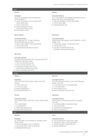 Anexos - Directorio de Embajadas y Consulados del Perú
183Guía de Negocios e Inversión en el Perú
Brasil
• Brasilia
Embajada
S.E.S. Av. Das Nações Lote 43 Quadra 811,
CEP 70428-900.
T: +55 61 3242 9933 / +55 61 3242 9435
+55 61 3443 2953
F: +55 61 3244 9344
E: embperu@embperu.org.br
consulado@embperu.org.br
W: www.embperu.org.br
• Manaos
Consulado General
Rua Constelação Nº 16-A. Morada do Sol, Barrio Aleixo,
Manaus-AM, Brasil, CEP, 69060-081.
T: +55 92 3236 9607 / +55 92 3632 0585
F: +55 92 3632 0585
E: conpemao@gmail.com
• Río de Janeiro
Consulado General
Av. Rui Barbosa 314 - 2 Andar, Flamengo,
CEP 22250-020, Río de Janeiro.
T: +55 21 2551 4496 / +55 21 2551 9596
F: +55 21 2551 9796
E: consulado@consuladoperurio.com.br
• Río Branco
Consulado General
Rua Maranhão 280, Bosque, centro Río Branco - AC CEP
69908 - 240.
T: +55 68 322 4 0303 / +55 68 322 4 2727
F: +55 68 322 4 1122
E: consulperu-riobranco@gmail.com
consulperu-riobranco@rree.gob.pe
• São Paulo
Consulado General
Alameda Campinas 646 4to Piso, Cerqueira César, CEP
01404-001, São Paulo, Brasil.
T: +55 11 314 92 525 (central)
F: +55 11 314 92 525 (Anx. 18)
E: contato@consuladoperusp.com.br
comercial@consuladoperusp.com.br
W: www.consuladoperusp.com.br
Canadá
• Ottawa
Embajada
1901-130 Albert Street, Otawa, Ontario, K1P 5G4,
Canadá.
T: +1 613 238 1777
F: +1 613 232 3062
E: emperuca@bellnet.ca
W: www.embassyofperu.ca
• Montreal
Consulado General
970-550 Sherbrooke Ouest, La Tour Ouest, Montreal,
Québec, H3A 1B9.
T: +1 514 844 5123 / +1 514 844 4998
F: +1 514 843 8425
E: perou@videotron.net
W: www.consuladoperumontreal.com
• Toronto
Consulado General
10 Saint Mary Street, Suite 301, Toronto, Ontario, M4Y-
1P9.
T: +4 16 963 9696
F: +4 16 963 9074
E: info@conperutoronto.com
W: www.conperutoronto.com
• Vancouver
Consulado General
260-505 Burrard Street Vancouver B.C. (Canadá),
V7X 1M3.
T: +16 04 662 8880 / +16 04 662 3564
F: +16 04 662 3564
E: conpervan@consuladoperu.ca
W: www.consuladoperu.ca
Chile
• Santiago
Embajada
Av. Andrés Bello 1751, Providencia, Santiago, Casilla
Postal: 16277.
T: +56 2 2339 2600 / +56 2 2339 2601
F: +56 2 2235 2053 / +56 2 2235 8139
E: embstgo@entelchile.net
• Arica
Consulado General
Av. 18 de Setiembre N° 1554, Arica, Chile.
T: +56 58 223 1020 / +56 58 225 5048
F: +56 58 254 656 / +56 58 258 324
E: conperarica@terra.cl
 