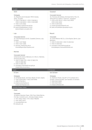 Anexos - Directorio de Embajadas y Consulados del Perú
185Guía de Negocios e Inversión en el Perú
Ecuador
• Quito
Embajada
Av. República de El Salvador 495 E Irlanda,
Quito - Ecuador.
T: +593 2 246 8410 / +593 2 246 8411
+593 2 246 8404 / +593 2 246 8389
F: +593 2 225 2560
E: embaperu-quito@rree.gob.pe
W: www.embajadadelperu.org.ec
www.embaperu-ecuador.com
• Guayaquil
Consulado General
Av. Francisco de Orellana, Kennedy Norte, Piso 14,
Oficina Nº 02, Edificio “Centrum”, Guayaquil.
T: +593 4 263 4014 / +593 4 263 4035
+593 4 263 4042
F: +593 4 228 0183
E: conperuguayaquil@gmail.com
W: www.consuladoperuguayaquil.org.ec
• Loja
Consulado General
Av. Zoilo Rodríguez 03-05, Ciudadela Zamora, Loja,
Ecuador.
T: +593 7 257 9068
F: +593 7 257 1668
E: cperuloj_c@easynet.net.ec
consuladoperuloja1@yahoo.com
• Macará
Consulado
Av. Simón Bolivar 48-33 y 10 de Agosto, Barrio Juan
Montalvo.
T: +593 72 694 030 / +593 72 694 922
F: +593 72 694 922
E: consulperu-macara@rree.gob.pe
consuladoperu-macara@hotmail.com
• Machala
Consulado General
Urbanización Unioro, Manzana 14, Villa 11, Machala,
Provincia de El Oro.
T: +593 72 985 378 / +593 72 985 379
+593 72 985 983
F: +593 72 985 379
E: consulperu-machala@rree.gob.pe
conperu@eo.ecua.net.ec
Egipto El Salvador
• El Cairo
Embajada
41-AI-Nahda Street, 2nd floor, Maadi, El Cairo, Egipto.
T: +202 2359 0306 / +202 2359 0406
F: +202 2750 9011
E: emperucairo@yahoo.es
conpercairo@gmail.com
• San Salvador
Embajada
Av. Masferrer Norte, Casa N° 17 P, Cumbres de la
Escalón, Colonia Escalón, San Salvador, El Salvador.
T: +503 2523 9400
F: +503 2523 9401
E: embperu@telesal.net
Emiratos Árabes Unidos
• Dubai
Consulado
Al Habtoor Business Tower, 25th Floor, Dubai Marina,
P.O. Box: 213243 U.A.E., Emiratos Árabes Unidos.
T: +971 4422 7550 / +971 4503 798248
F: +941 4447 2023
E: consulate@peru.ae
W: www.peru.ae
 