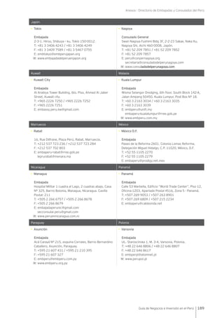 Anexos - Directorio de Embajadas y Consulados del Perú
189Guía de Negocios e Inversión en el Perú
Japón
• Tokio
Embajada
2-3-1. Hiroo, Shibuya – ku, Tokio 150-0012.
T: +81 3 3406 4243 / +81 3 3406 4249
F: +81 3 3409 7589 / +81 3 5467 0755
E: embtokyo@embperujapan.org
W: www.embajadadelperuenjapon.org
• Nagoya
Consulado General
Swan Nagoya Fushimi Bldg 3F, 2-2-23 Sakae, Naka Ku,
Nagoya Shi, Aichi 460-0008, Japón.
T: +81 52 209 7851 / +81 52 209 7852
F: +81 52 209 7857
E: peru@conpernagoya.org
secretaria@consuladodelperunagoya.com
W: www.consuladodelperunagoya.com
Kuwait Malasia
• Kuwait City
Embajada
Al Arabiya Tower Building, 6to. Piso, Ahmed Al Jaber
Street, Kuwait city.
T: +965 2226 7250 / +965 2226 7252
F: +965 2226 7251
E: embassy.peru.kw@gmail.com
• Kuala Lumpur
Embajada
Wisma Selangor Dredging, 6th floor, South Block 142-A,
Jalan Ampang 50450, Kuala Lumpur, Post Box Nº 18.
T: +60 3 2163 3034 / +60 3 2163 3035
F: +60 3 2163 3039
E: embperu@unifi.my
embaperu-kualalumpur@rree.gob.pe
W: www.embperu.com.my
Marruecos México
• Rabat
16, Rue DiIfrane, Plaza Perú, Rabat, Marruecos.
T: +212 537 723 236 / +212 537 723 284
F: +212 537 702 803
E: embaperu-rabat@rree.gob.pe
leprurabat@menara.ma
• México D.F.
Embajada
Paseo de la Reforma 2601. Colonia Lomas Reforma,
Delegación Miguel Hidalgo, C.P. 11020, México, D.F.
T: +52 55 1105 2270
F: +52 55 1105 2279
E: embaperu@prodigy.net.mex
Nicaragua Panamá
• Managua
Embajada
Hospital Militar 1 cuadra al Lago, 2 cuadras abajo, Casa
Nº 325, Barrio Bolonia, Managua, Nicaragua. Casilla
Postal: 211
T: +505 2 266 6757 / +505 2 266 8678
F: +505 2 266 8679
E: embajadaperunic@gmail.com
secconsular.peru@gmail.com
W: www.peruennicaragua.com.ni
• Panamá
Embajada
Calle 53 Marbella, Edificio “World Trade Center”, Piso 12,
Oficina 1203, Apartado Postal 4516, Zona 5 - Panamá.
T: +507 269 9053 / +507 263 8901
F: +507 269 6809 / +507 215 2234
E: embaperu@cableonda.net
Paraguay Polonia
• Asunción
Embajada
Acá Carayá Nº 215, esquina Corrales, Barrio Bernardino
Caballero, Asunción, Paraguay.
T: +595 21 607 431 / +595 21 210 395
F: +595 21 607 327
E: embperu@embperu.com.py
W: www.embperu.org.py
• Varsovia
Embajada
UL. Staroscinska 1, M. 3-4, Varsovia, Polonia.
T: +48 22 646 8806 / +48 22 646 8807
F: +48 22 646 8617
E: embperpl@atomnet.pl
W: www.perupol.pl
 
