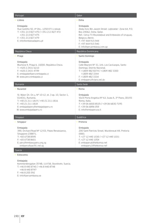 190
Portugal Qatar
• Lisboa
Embajada
Rua Castilho 50, 4º Dto., 1250-071 Lisboal.
T: +351 213 827 470 / +351 213 827 472
+351 213 827 475
F: +351 213 827 479
E: info@embaixadaperu.pt
• Doha
Embajada
Abdul Aziz Bin Jassim Street. Lejbnailat - Zone 64, P.O.
Box 24062, Doha, Qatar.
Ref.: Cerca TV Roundabout and Embassies of Uruguay,
Belgica y Benin.
T: +97 444 915 944
F: +97 444 915 940
E: info@peruembassy.com.qa
República Checa República Dominicana
• Praga
Embajada
Muchova 9, Praga 6, 16000, República Checa.
T: +420 2 2431 6210
F: +420 2 2431 4749
E: embajada@peru-embajada.cz
W: www.peru-embajada.cz
• Santo Domingo
Embajada
Calle Mayreni N° 31, Urb. Los Cacicazgos, Santo
Domingo, Distrito Nacional.
T: +1809 482 8374 / +1809 482 3300
+1809 482 3344
F: +1809 482 3334
E: embaperu@claro.net.do
Rumanía Santa Sede
• Bucarest
St. Maior Gh. On u, N° 10-12, et. 3 ap. 10, Sector 1,
014031, Rumanía.
T: +40 21 211 1819 / +40 21 211 1816
F: +40 21 211 1818
E: embajadaperu@embajadaperu.ro
W: www.embajadaperu.ro
• Roma
Embajada
Vía Di Porta Angelica N° 63, Scala A, 3° Piano, 00193
Roma, Italia.
T: +39 06 6830 8535 / +39 06 6830 7195
F: +39 06 6896 059
E: info@embaperuva.it
Singapur Sudáfrica
• Singapur
Embajada
390, Orchard Road Nº 12-03, Palais Renaissance,
Singapore 238871.
T: +65 6738 8595
F: +65 6738 8601
E: peru@embassyperu.org.sg
embperu@pacific.net.sg
• Pretoria
Embajada
200 Saint Patricks Street, Muckleneuk Hill, Pretoria
0083.
T: +27 12 440 1030 / +27 12 440 1031
F: +27 12 440 1054
E: embaperu6@telkomsa.net
embaperu3@telkomsa.net
Suecia
• Estocolmo
Embajada
Kommerdörsgatan 35 NB, 114 58, Stockholm, Suecia.
T: +46 8 440 8740 / +46 8 440 8748
+46 8 440 8747
F: +46 8 205 592
E: info@peruembassy.se
 