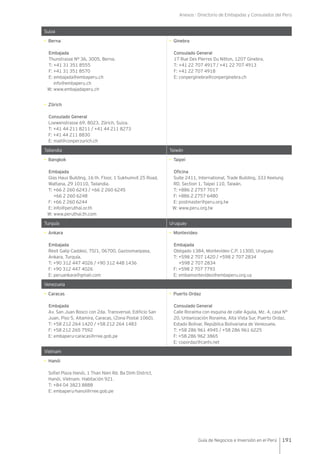 Anexos - Directorio de Embajadas y Consulados del Perú
191Guía de Negocios e Inversión en el Perú
Suiza
• Berna
Embajada
Thunstrasse Nº 36, 3005, Berna.
T: +41 31 351 8555
F: +41 31 351 8570
E: embajada@embaperu.ch
info@embaperu.ch
W: www.embajadaperu.ch
• Ginebra
Consulado General
17 Rue Des Pierres Du Nitton, 1207 Ginebra.
T: +41 22 707 4917 / +41 22 707 4913
F: +41 22 707 4918
E: conperginebra@conperginebra.ch
• Zϋrich
Consulado General
Loewenstrasse 69, 8023, Zürich, Suiza.
T: +41 44 211 8211 / +41 44 211 8273
F: +41 44 211 8830
E: mail@conperzurich.ch
Tailandia Taiwán
• Bangkok
Embajada
Glas Haus Building, 16 th. Floor, 1 Sukhumvit 25 Road,
Wattana, 29 10110, Tailandia.
T: +66 2 260 6243 / +66 2 260 6245
+66 2 260 6248
F: +66 2 260 6244
E: info@peruthai.or.th
W: www.peruthai.th.com
• Taipei
Oficina
Suite 2411, International, Trade Building, 333 Keelung
RD. Section 1, Taipei 110, Taiwán.
T: +886 2 2757 7017
F: +886 2 2757 6480
E: postmaster@peru.org.tw
W: www.peru.org.tw
Turquía Uruguay
• Ankara
Embajada
Resit Galip Caddesi, 70/1, 06700, Gaziosmanpasa,
Ankara, Turquía.
T: +90 312 447 4026 / +90 312 448 1436
F: +90 312 447 4026
E: peruankara@gmail.com
• Montevideo
Embajada
Obligado 1384, Montevideo C.P. 11300, Uruguay.
T: +598 2 707 1420 / +598 2 707 2834
+598 2 707 2834
F: +598 2 707 7793
E: embamontevideo@embaperu.org.uy
Venezuela
• Caracas
Embajada
Av. San Juan Bosco con 2da. Transversal, Edificio San
Juan, Piso 5, Altamira, Caracas, (Zona Postal 1060).
T: +58 212 264 1420 / +58 212 264 1483
F: +58 212 265 7592
E: embaperu-caracas@rree.gob.pe
• Puerto Ordaz
Consulado General
Calle Roraima con esquina de calle Aguila, Mz. 4, casa N°
20, Urbanización Roraima, Alta Vista Sur, Puerto Ordaz,
Estado Bolivar, República Bolivariana de Venezuela.
T: +58 286 961 4945 / +58 286 961 6225
F: +58 286 962 3865
E: copordaz@cantv.net
Vietnam
• Hanói
Sofiel Plaza Hanói, 1 Than Nien Rd. Ba Dinh District,
Hanói, Vietnam. Habitación 921.
T: +84 04 3823 8888
E: embaperu-hanoi@rree.gob.pe
 