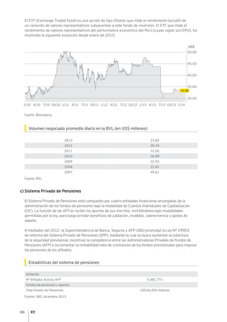 86
El ETF (Exchange Traded Fund) es una acción de tipo iShares que mide el rendimiento bursátil de
un conjunto de valores representativos subyacentes a este fondo de inversión. El ETF que mide el
rendimiento de valores representativos del performance económico del Perú (cuyas siglas son EPU), ha
mostrado la siguiente evolución desde enero de 2010:
Fuente: Bloomberg
Volumen negociado promedio diario en la BVL (en US$ millones)
2013 23.82
2012 30.34
2011 31.02
2010 26.89
2009 22.93
2008 31.81
2007 49.61
Fuente: BVL
c) Sistema Privado de Pensiones
El Sistema Privado de Pensiones está compuesto por cuatro entidades financieras encargadas de la
administración de los fondos de pensiones bajo la modalidad de Cuentas Individuales de Capitalización
(CIC). La función de las AFP es recibir los aportes de sus inscritos, invirtiéndolos bajo modalidades
permitidas por la ley, para luego brindar beneficios de jubilación, invalidez, sobrevivencia y gastos de
sepelio.
A mediados del 2012, la Superintendencia de Banca, Seguros y AFP (SBS) promulgó la Ley N° 29903
de reforma del Sistema Privado de Pensiones (SPP), mediante la cual se busca aumentar la cobertura
de la seguridad previsional, incentivar la competencia entre las Administradoras Privadas de Fondos de
Pensiones (AFP) e incrementar la rentabilidad neta de comisiones de los fondos previsionales para mejorar
las pensiones de los afiliados.
Estadísticas del sistema de pensiones
Afiliación
N° Afiliados Activos AFP 5,481,771
Fondos de pensiones y aportes
Total Fondos de Pensiones US$36,450 millones
Fuente: SBS, diciembre 2013
1/10 4/10 7/10 10/10 4/11 7/11 10/111/11 4/12 7/12 10/121/12 4/13 7/13 10/13 1/141/13
33.58
50.00
US$
40.00
45.00
35.00
30.00
 